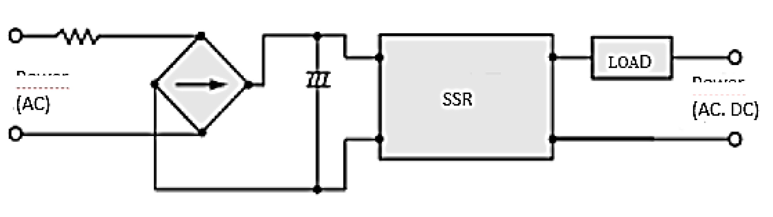 Energies 15 09624 g0a5 550