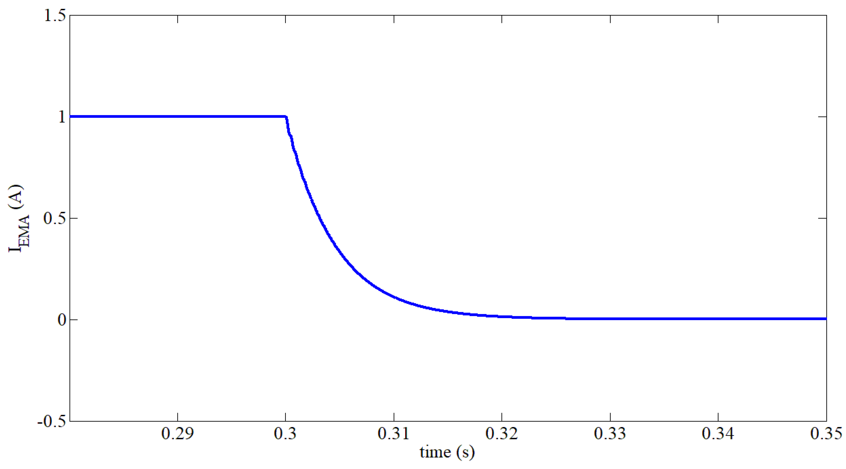 Energies 15 09628 g004