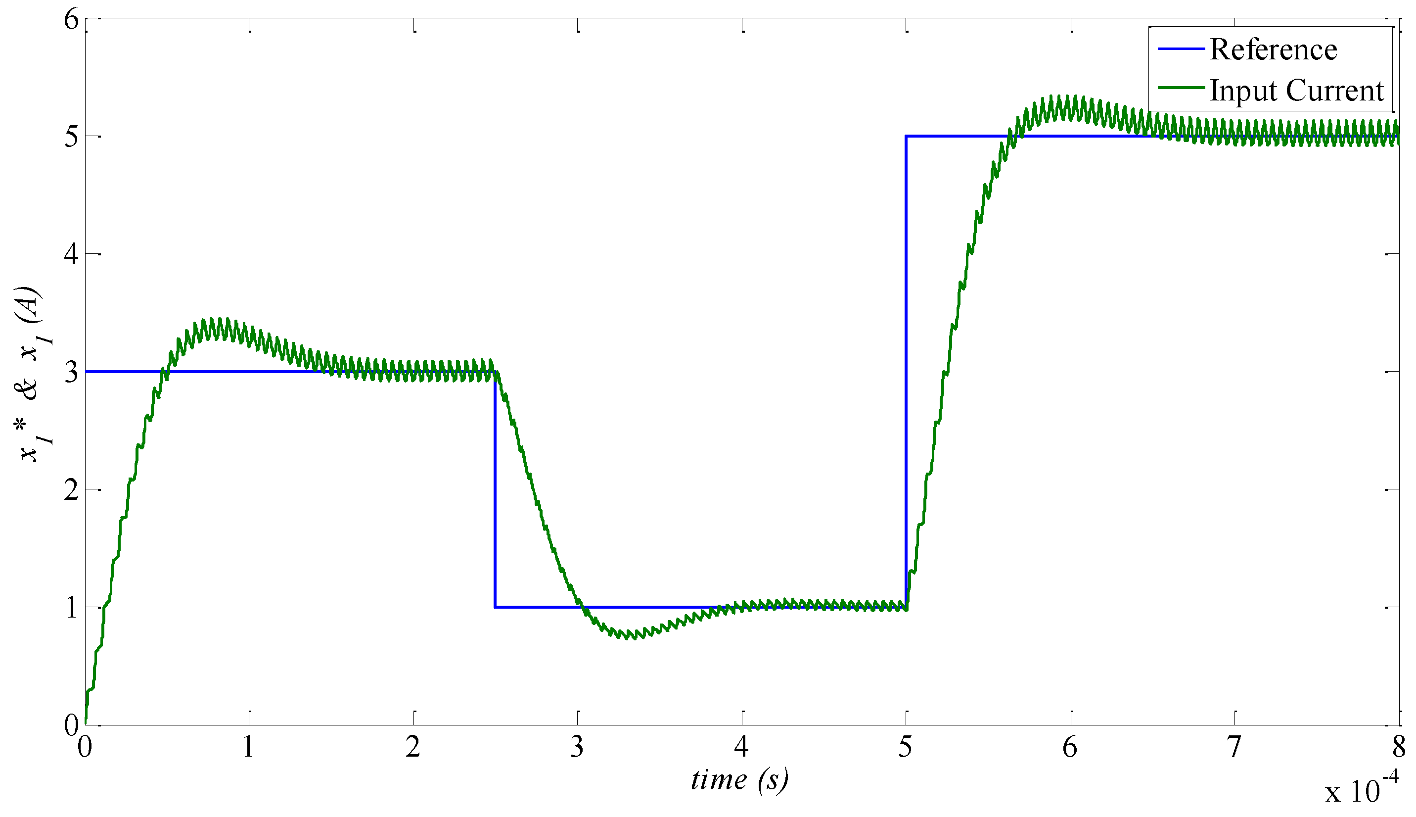 Energies 15 09628 g008