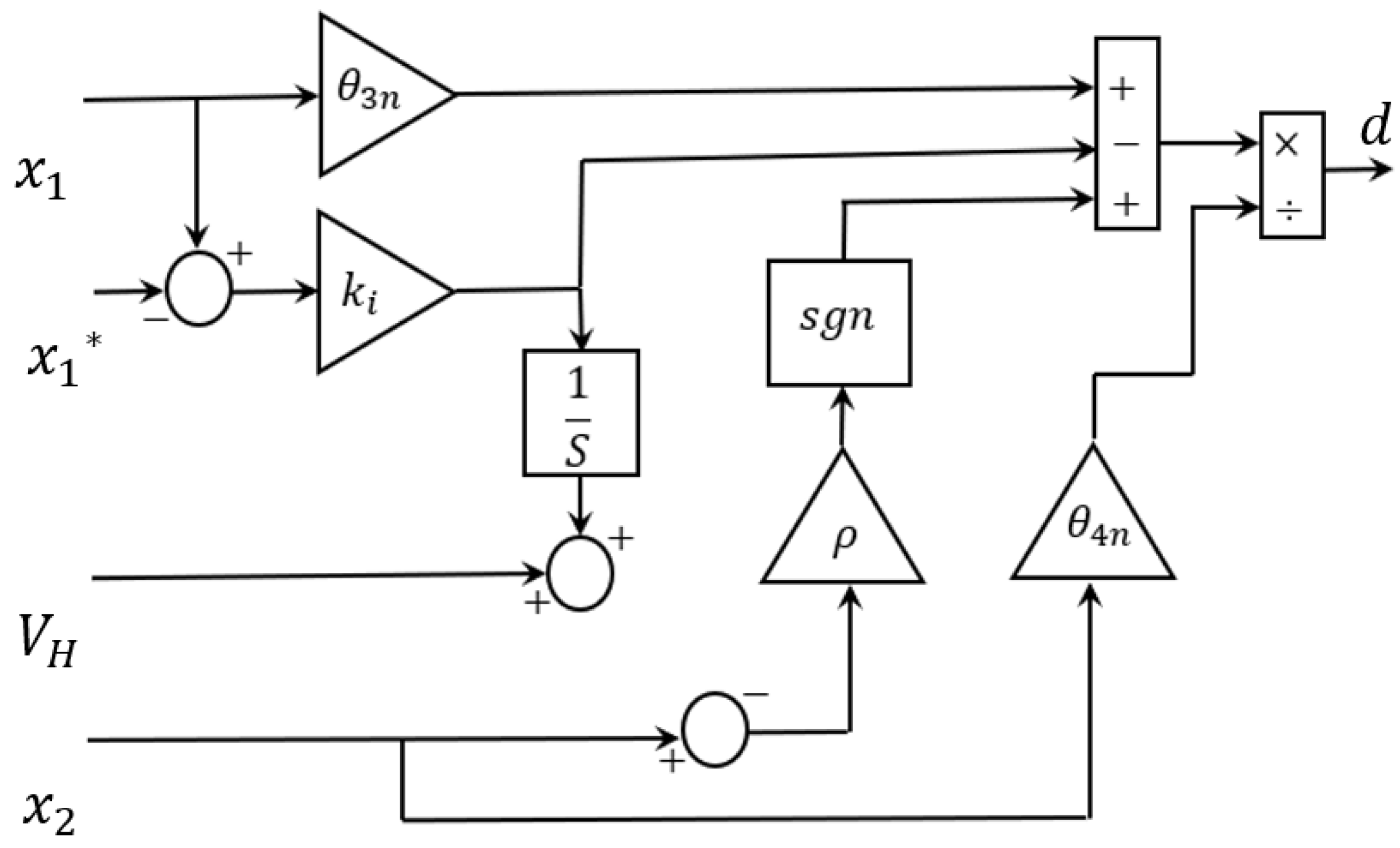 Energies 15 09628 g009