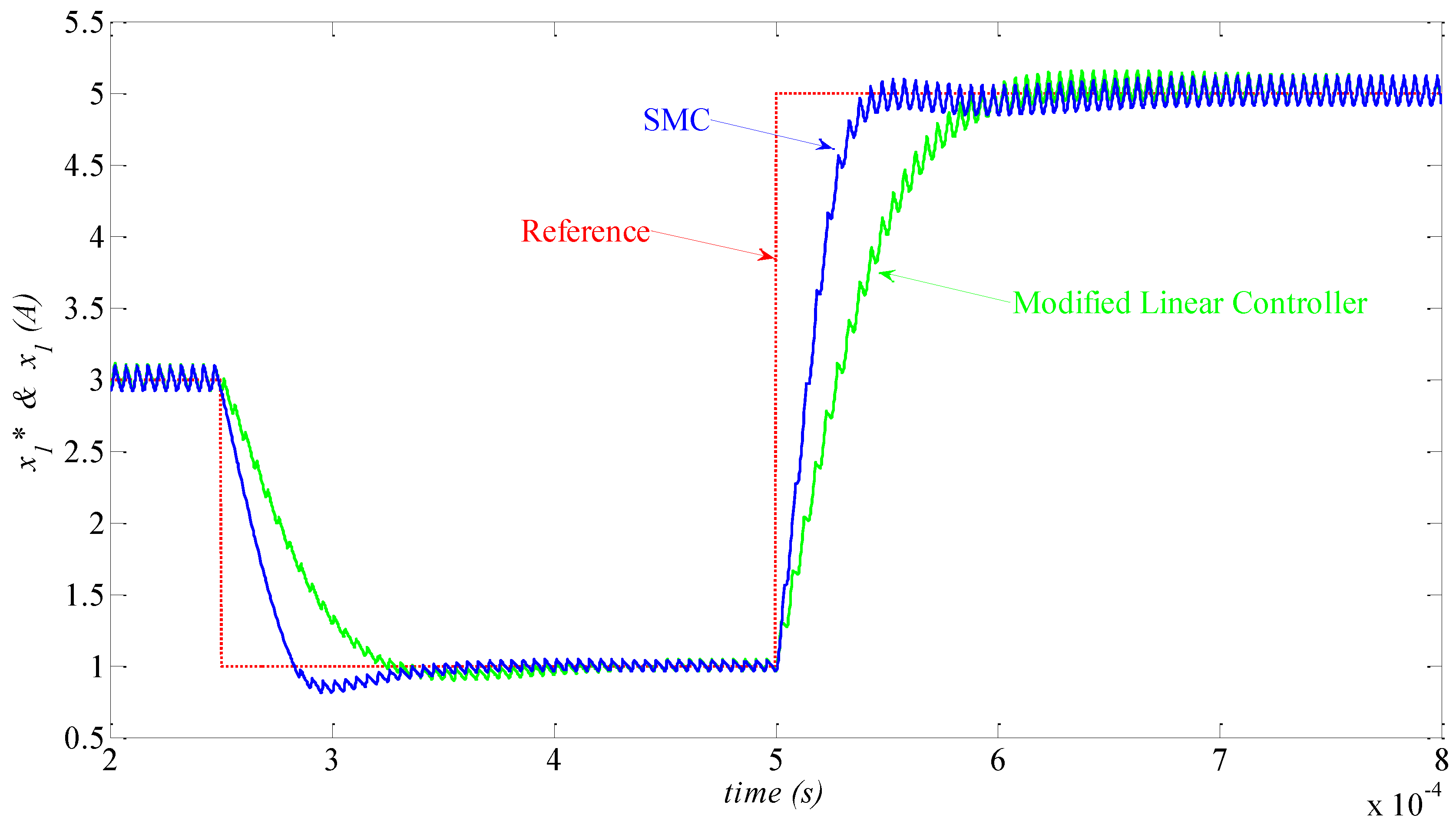 Energies 15 09628 g012