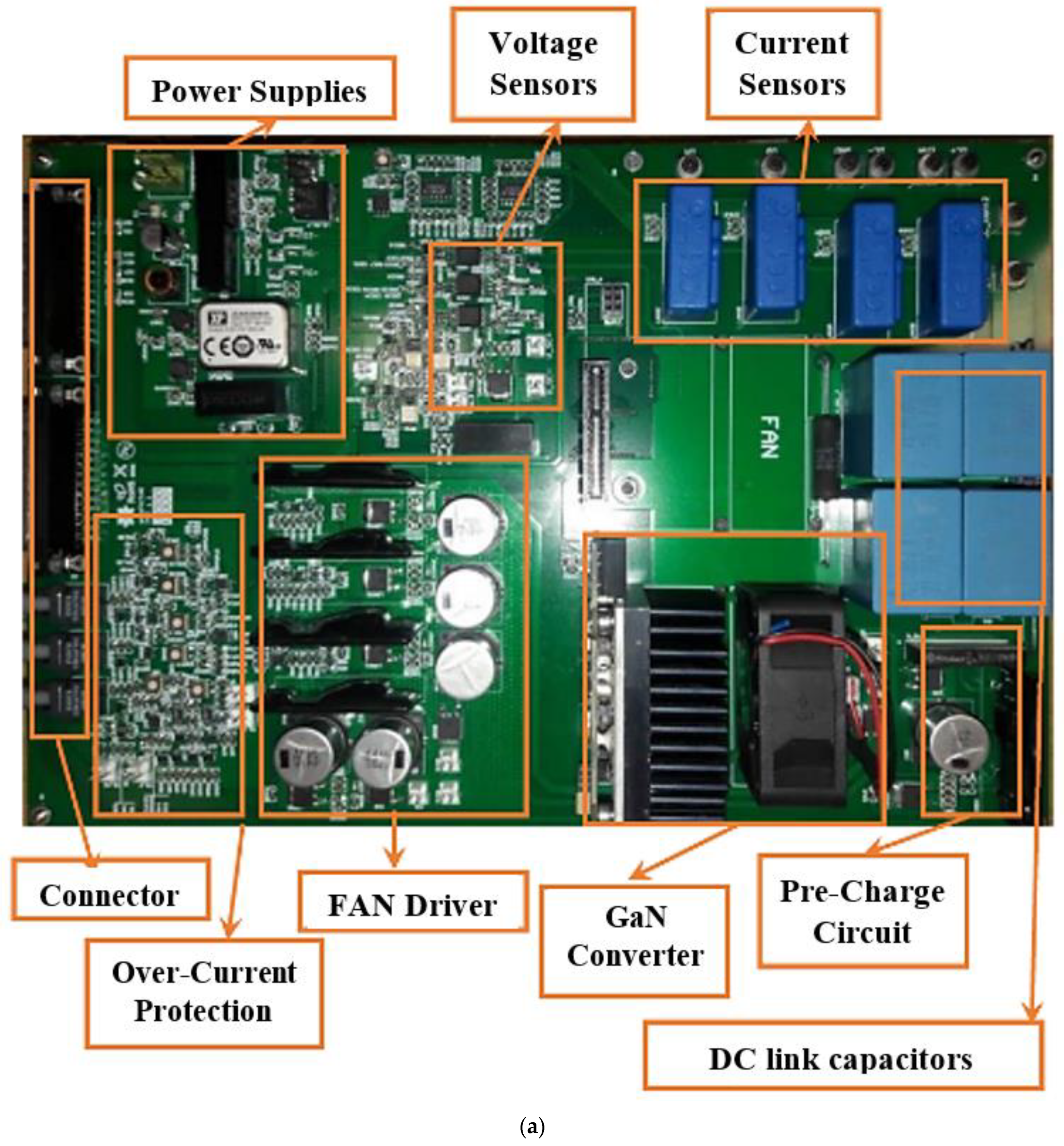 Energies 15 09628 g013a