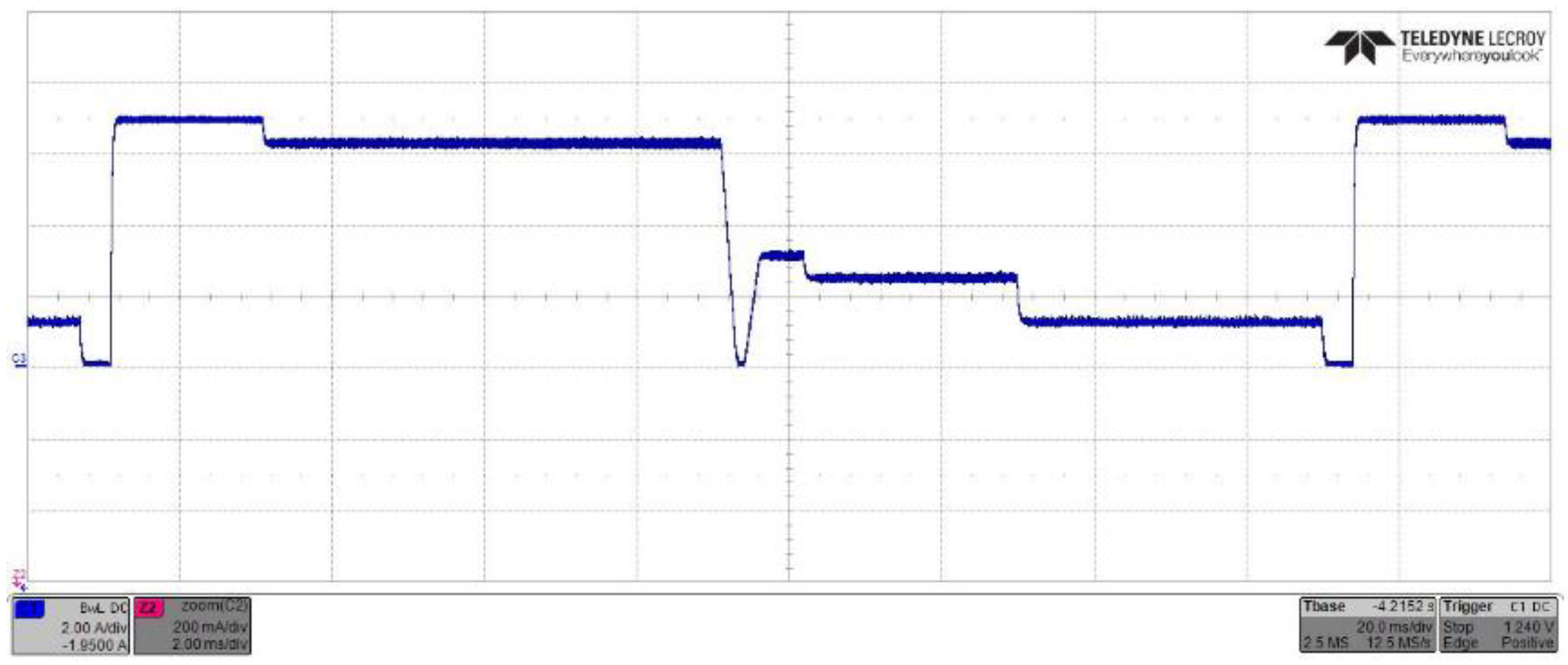 Energies 15 09628 g017