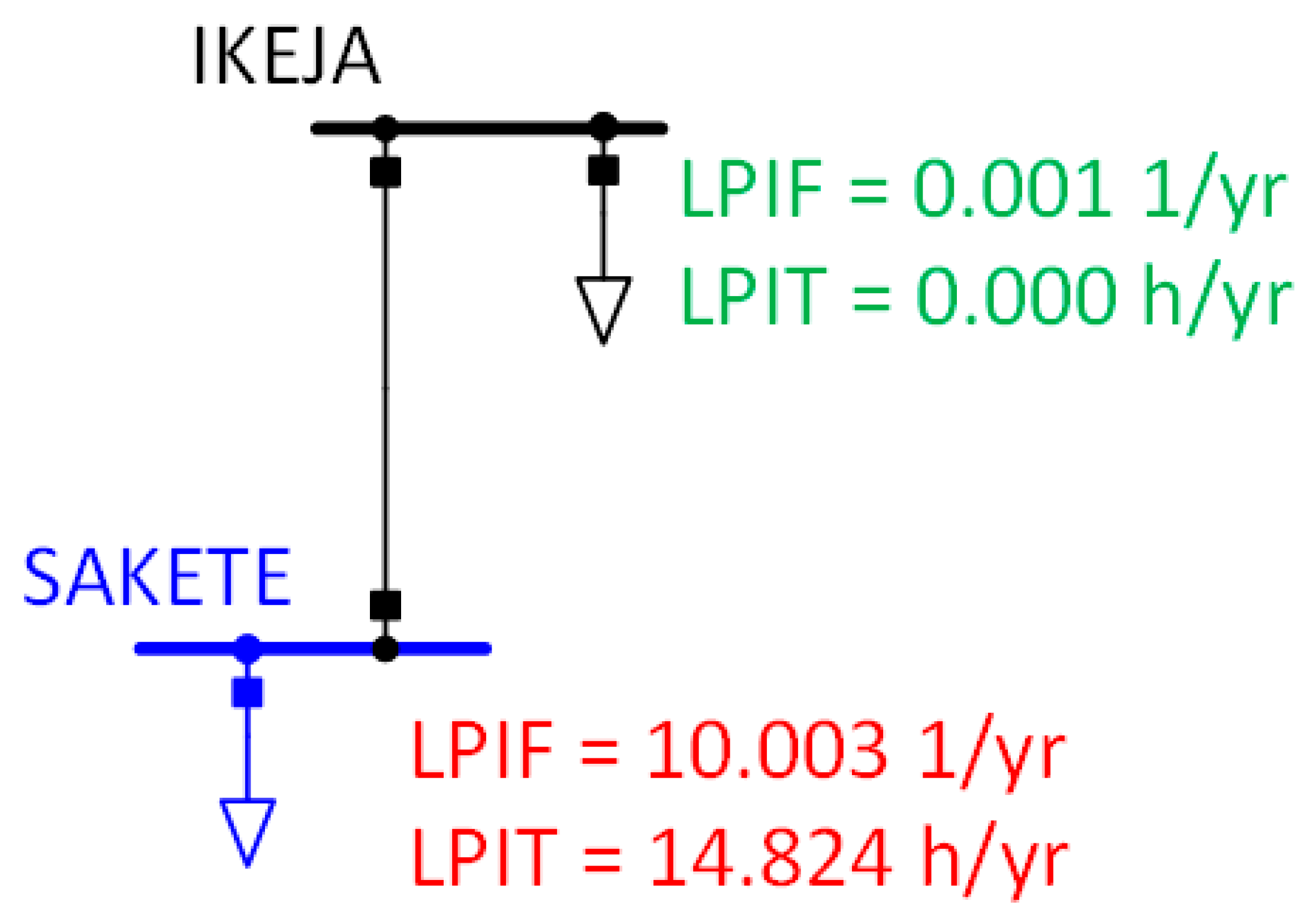 Energies 15 09631 g003 Energies 15 09631 g003