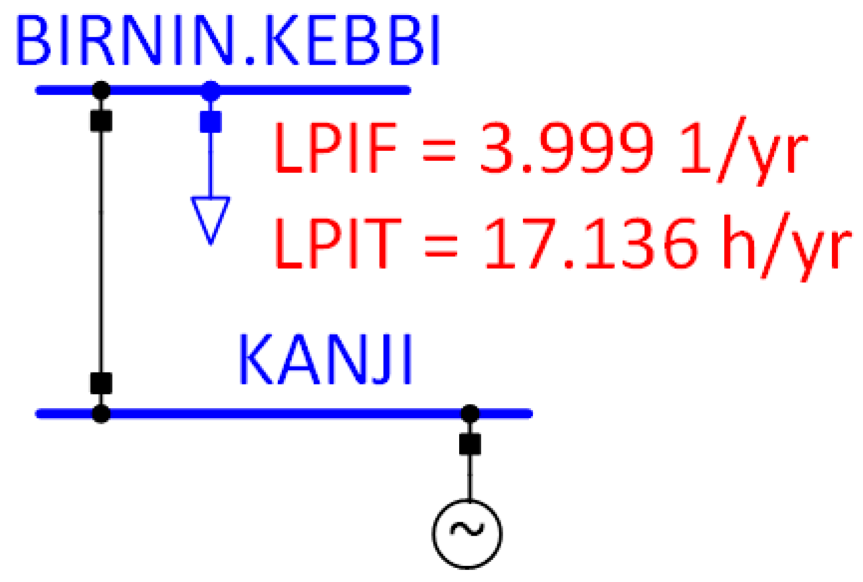 Energies 15 09631 g004 Energies 15 09631 g004