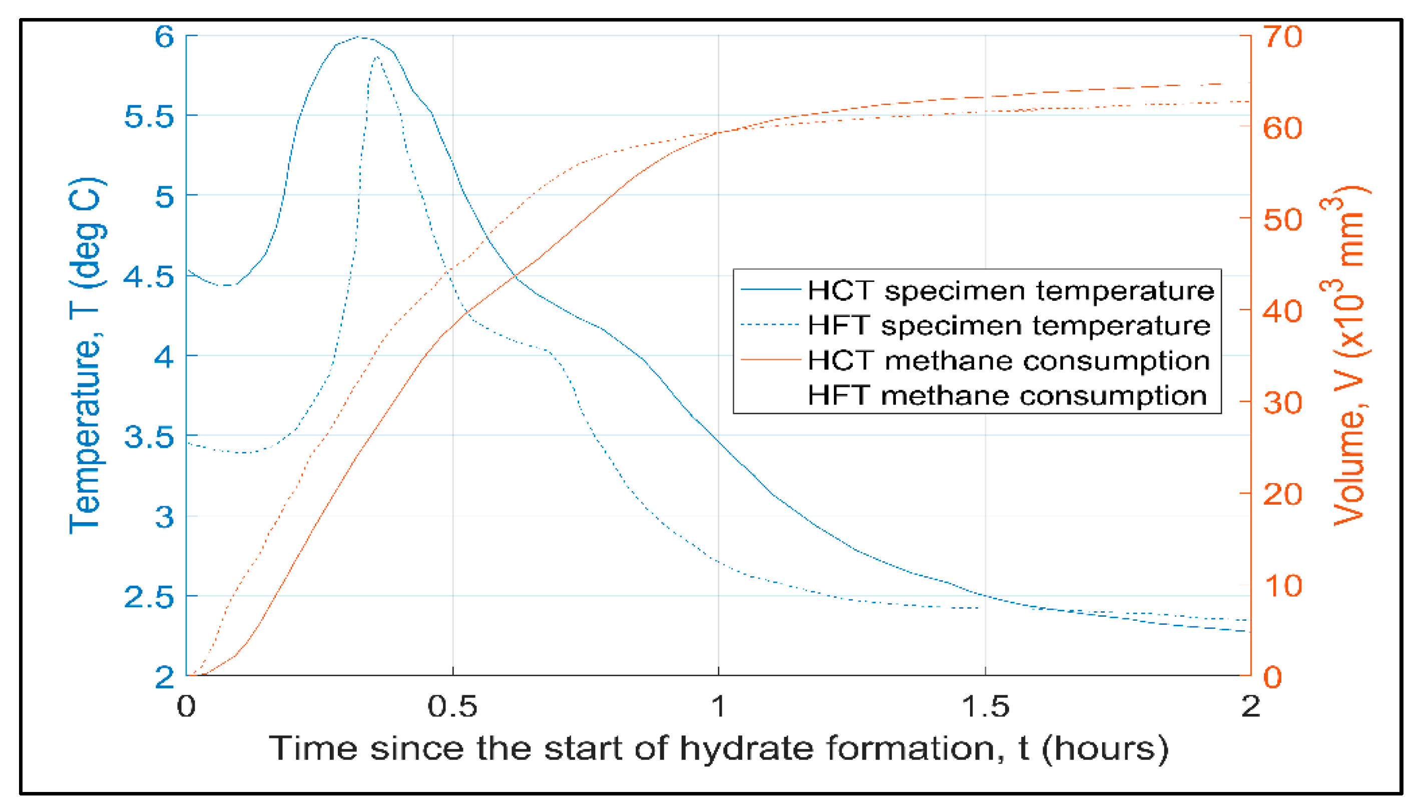 Energies 15 09632 g006