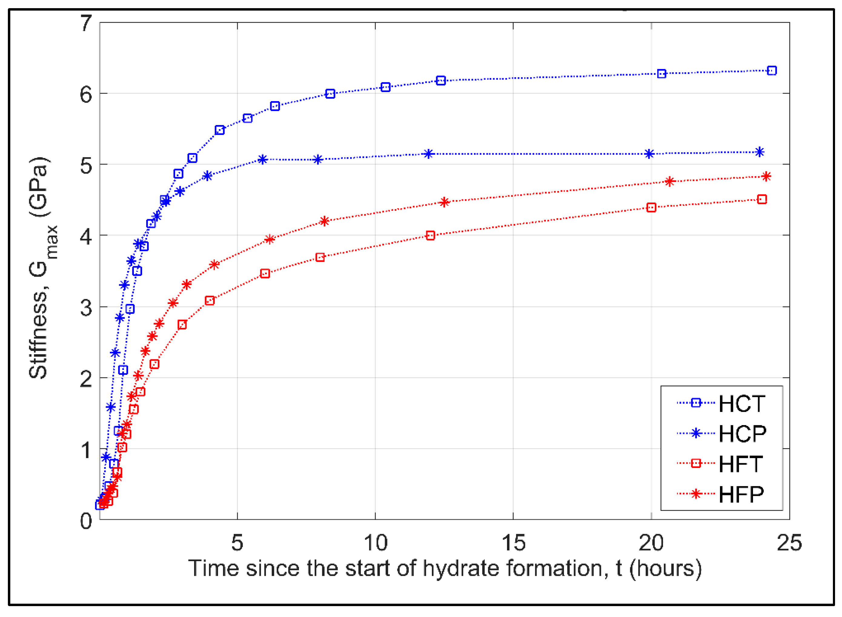 Energies 15 09632 g008