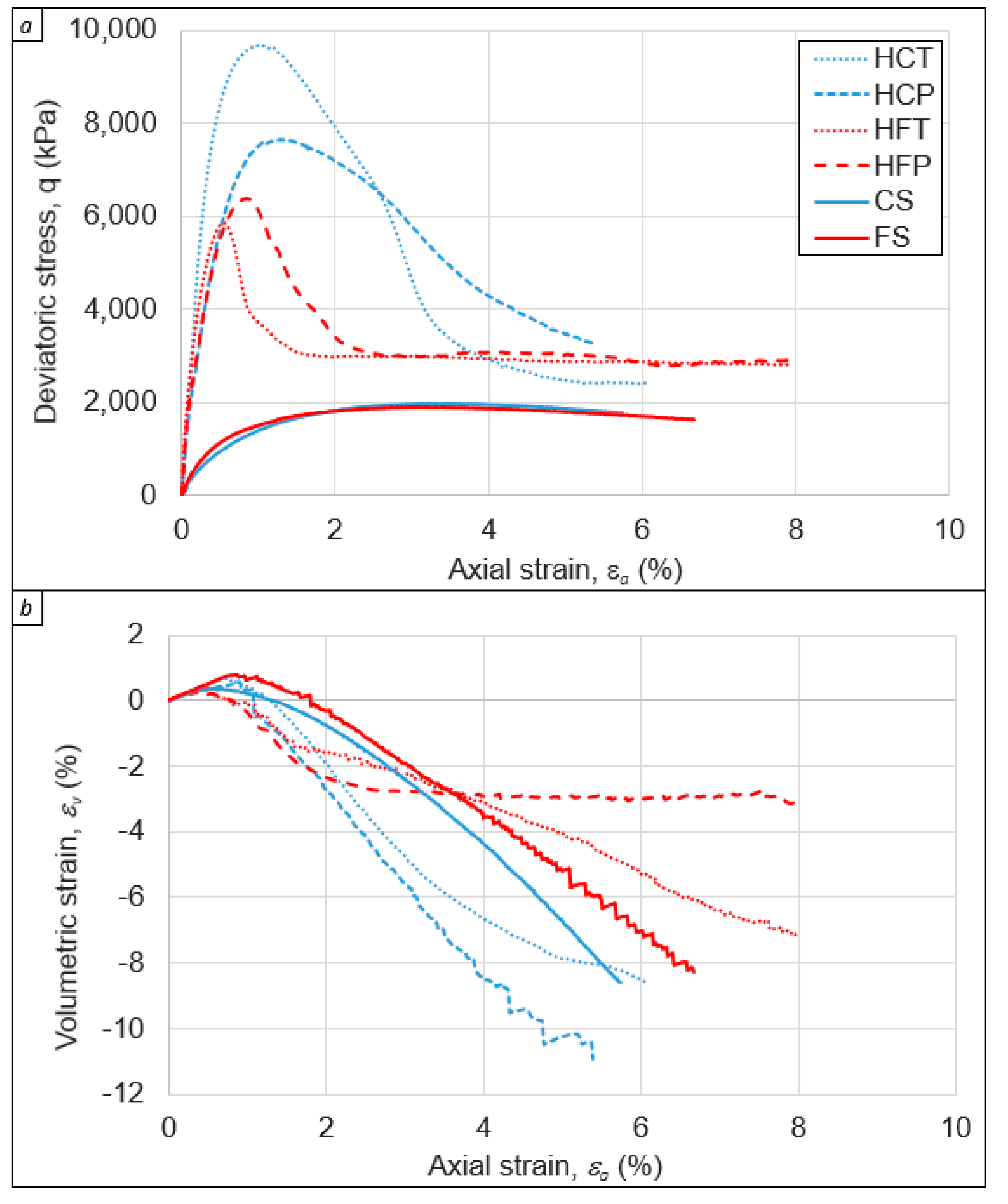 Energies 15 09632 g011