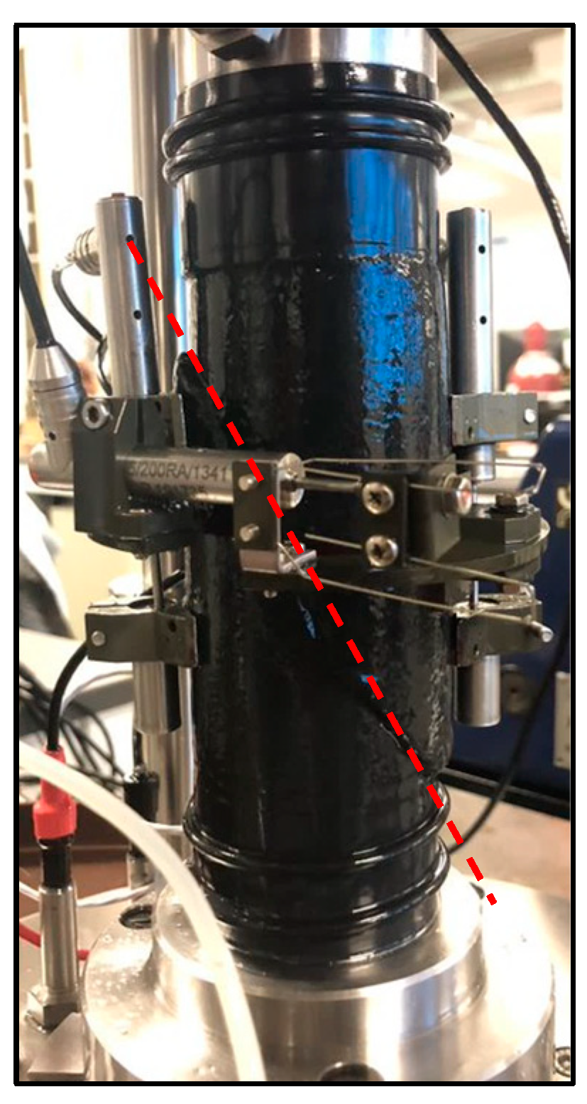 Energies 15 09632 g012