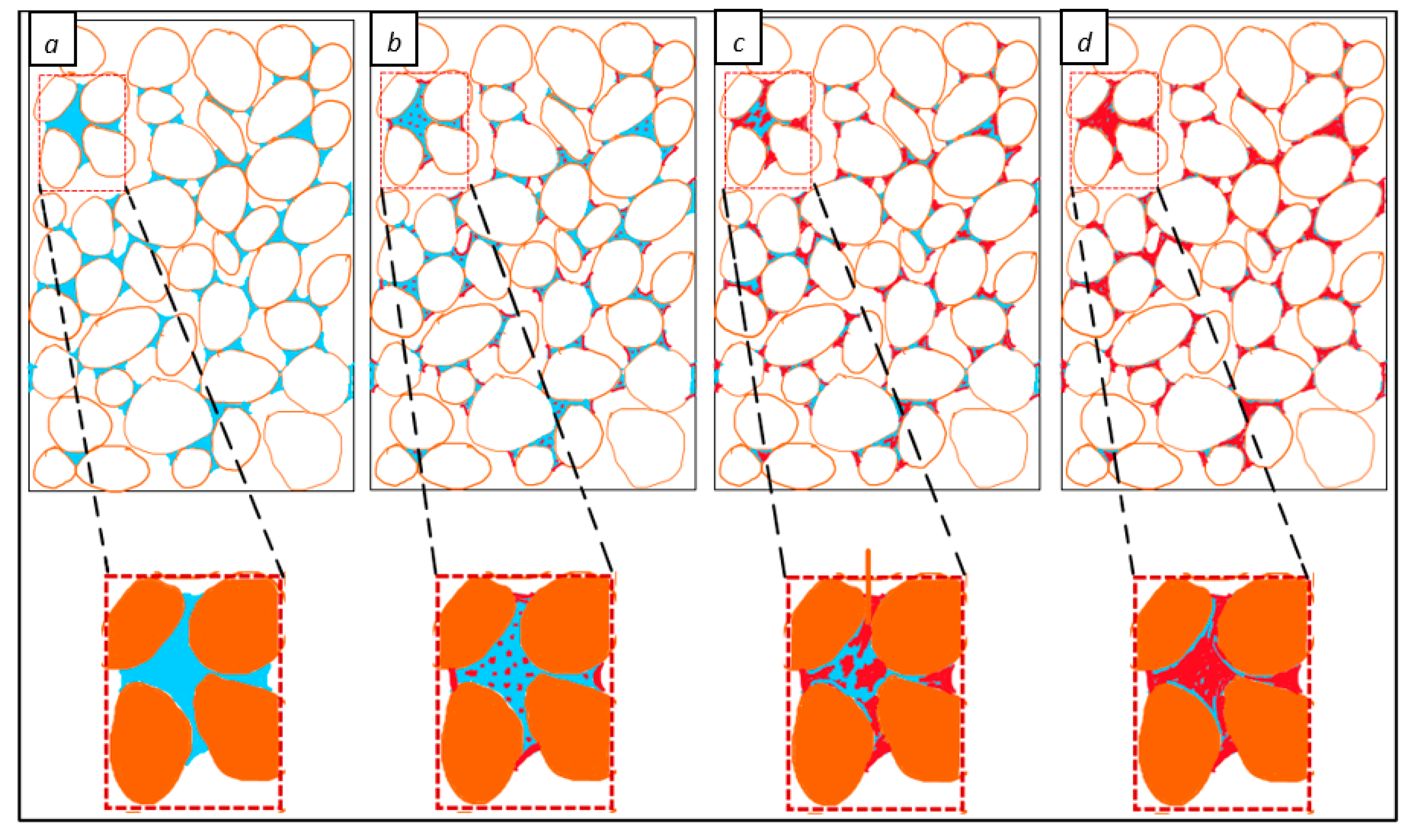 Energies 15 09632 g014b