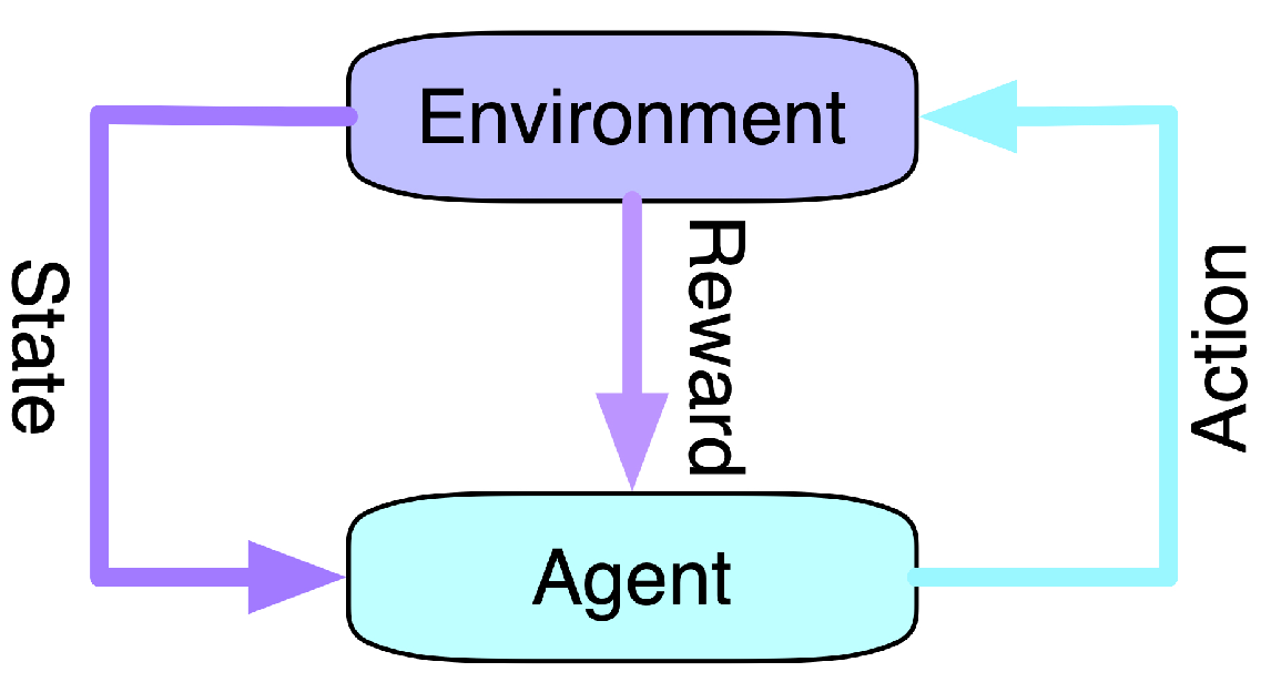 Energies 15 09633 g001