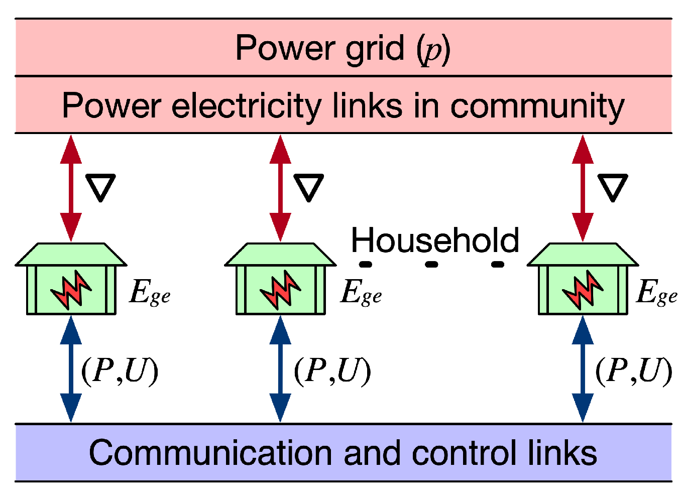 Energies 15 09633 g002