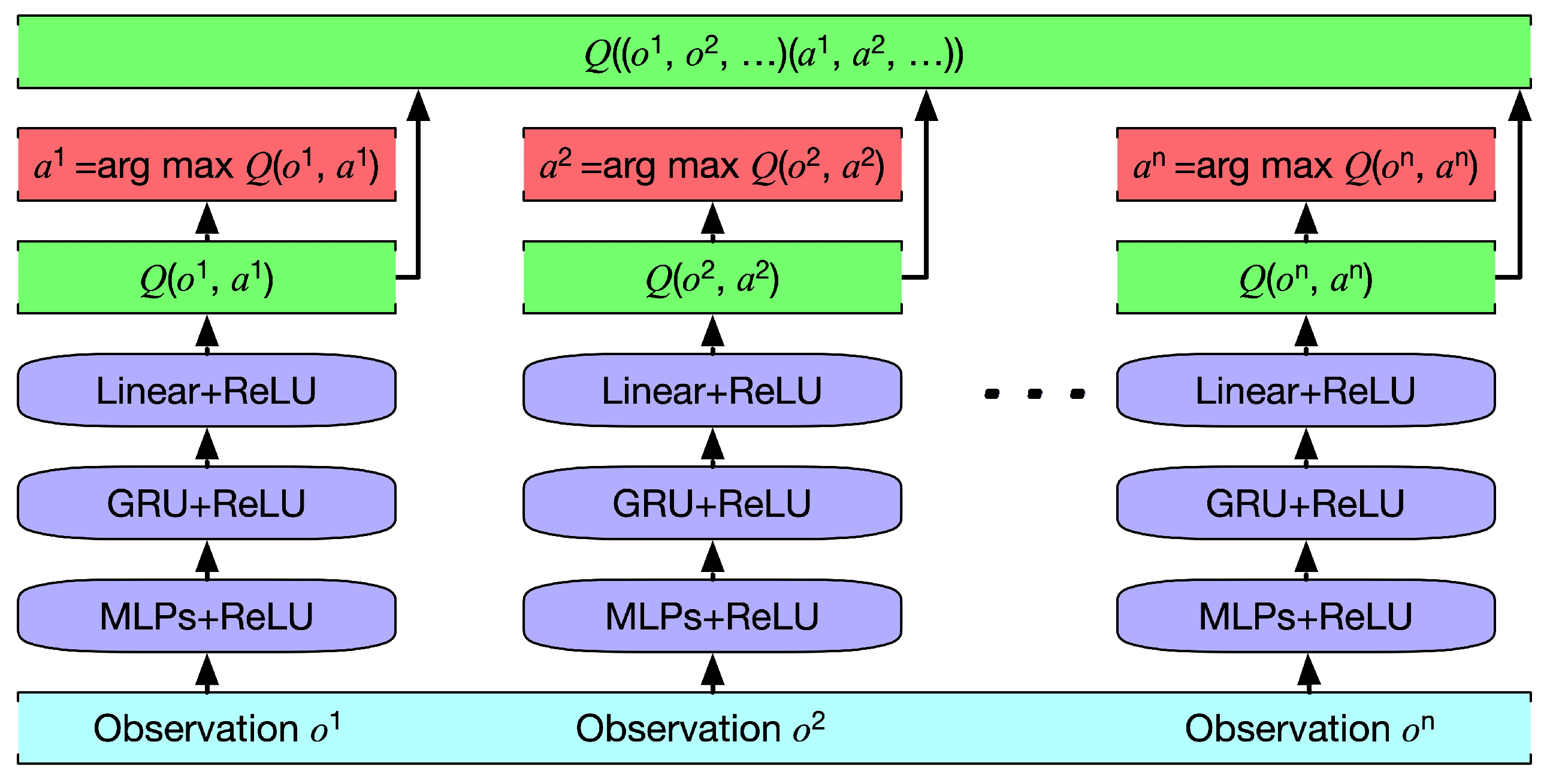 Energies 15 09633 g003