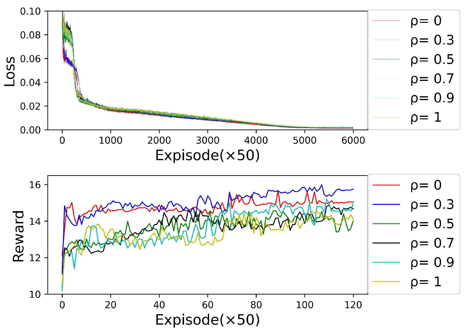 Energies 15 09633 g005