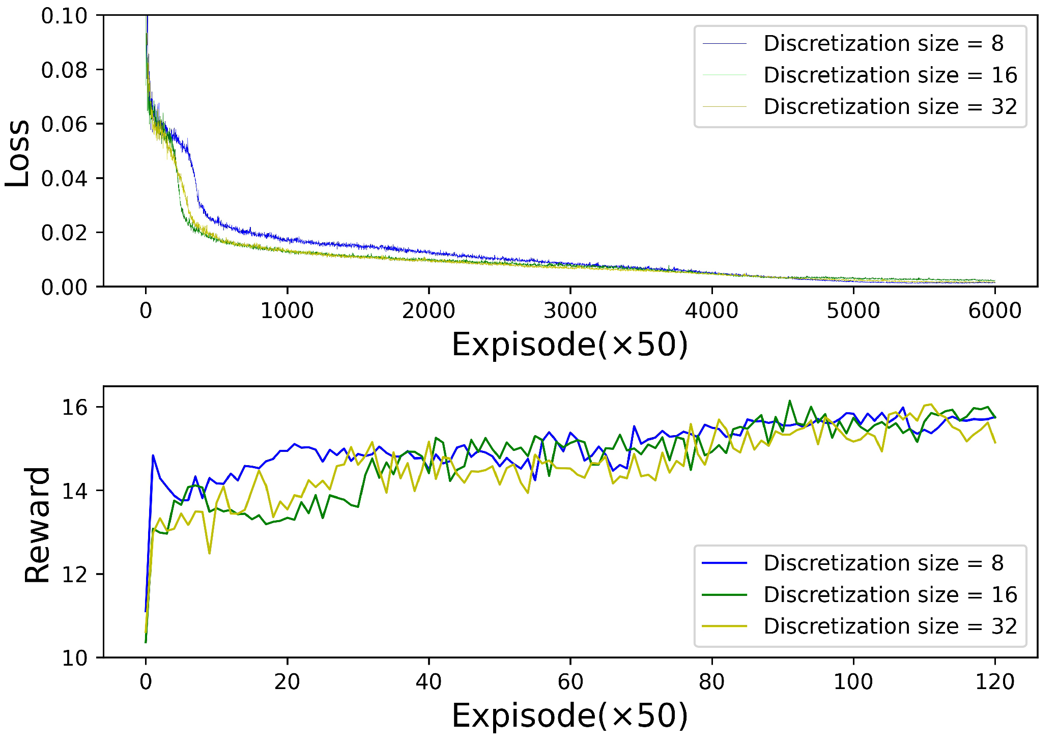 Energies 15 09633 g008