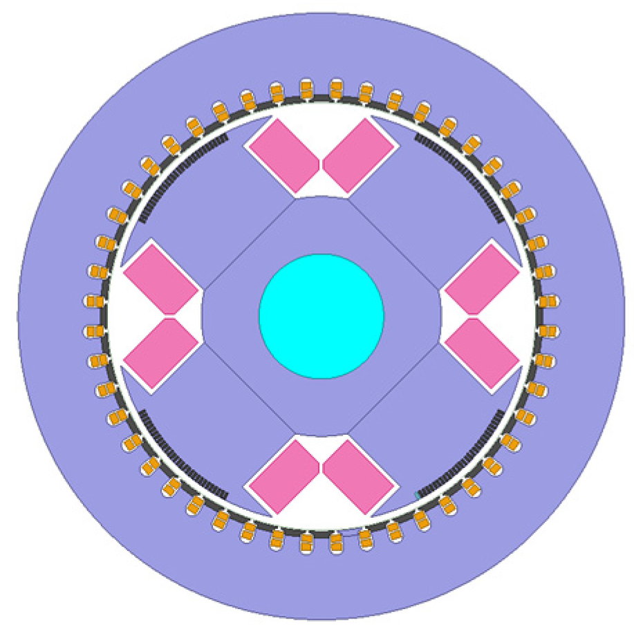 Energies 15 09635 g002