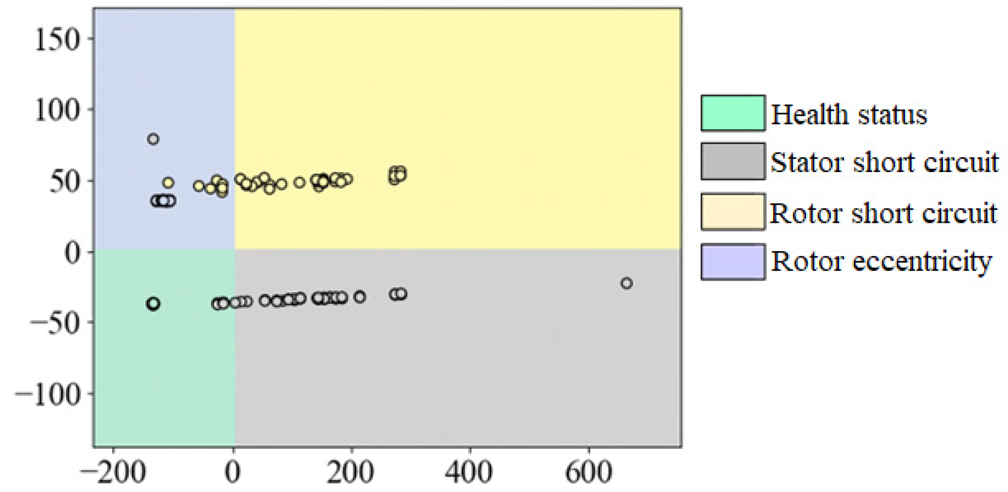 Energies 15 09635 g005