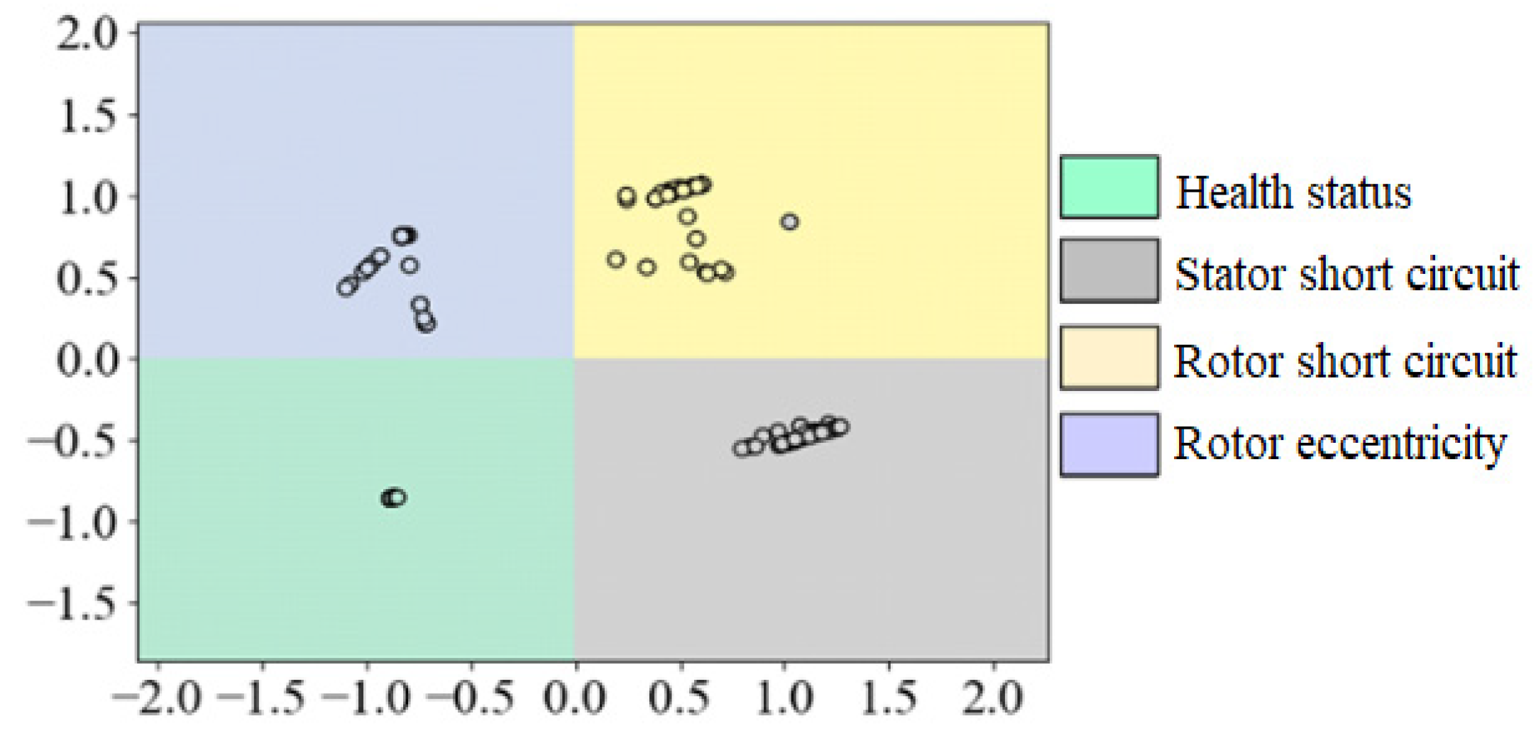 Energies 15 09635 g008