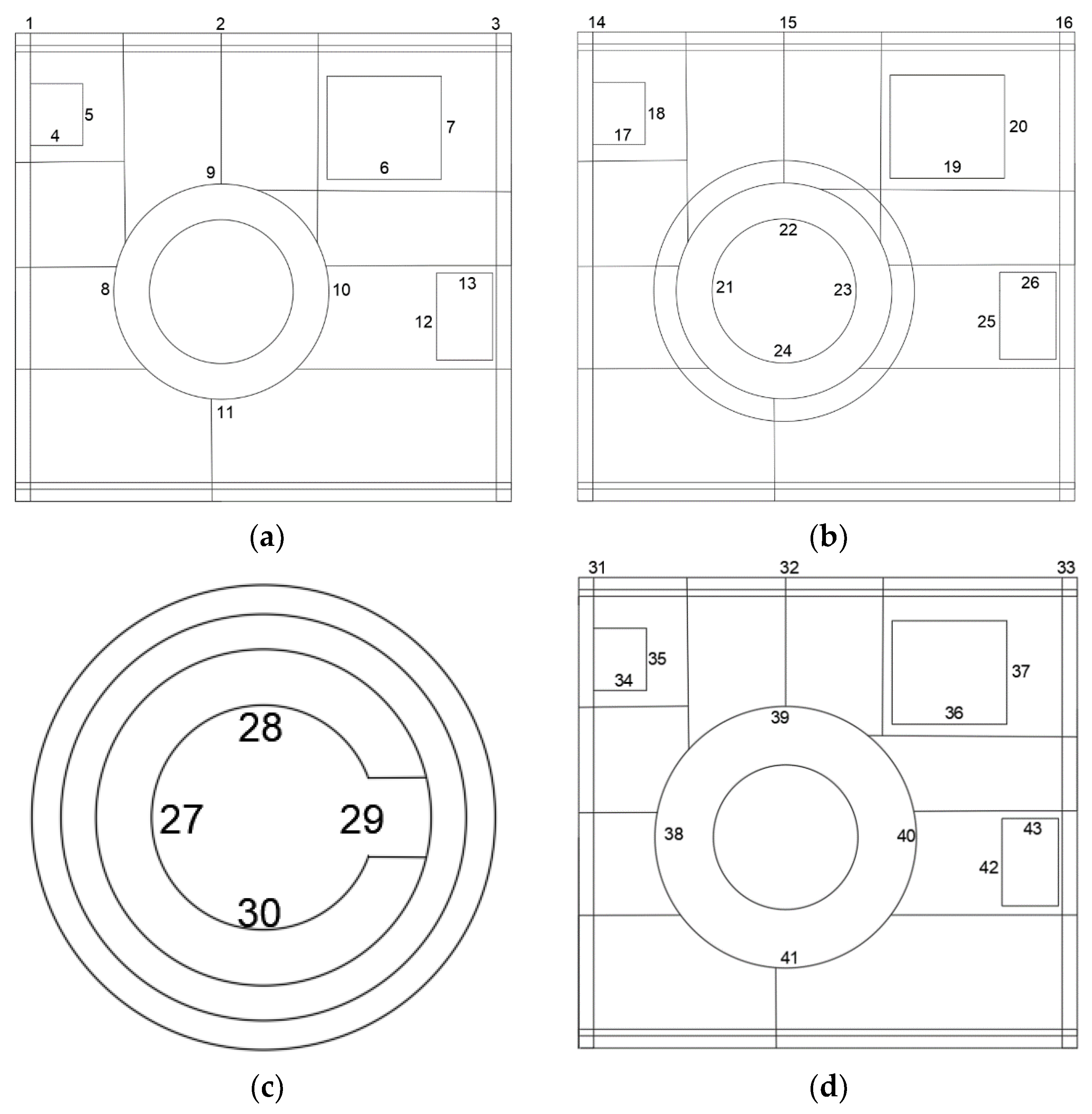 Energies 15 09637 g003 Energies 15 09637 g003