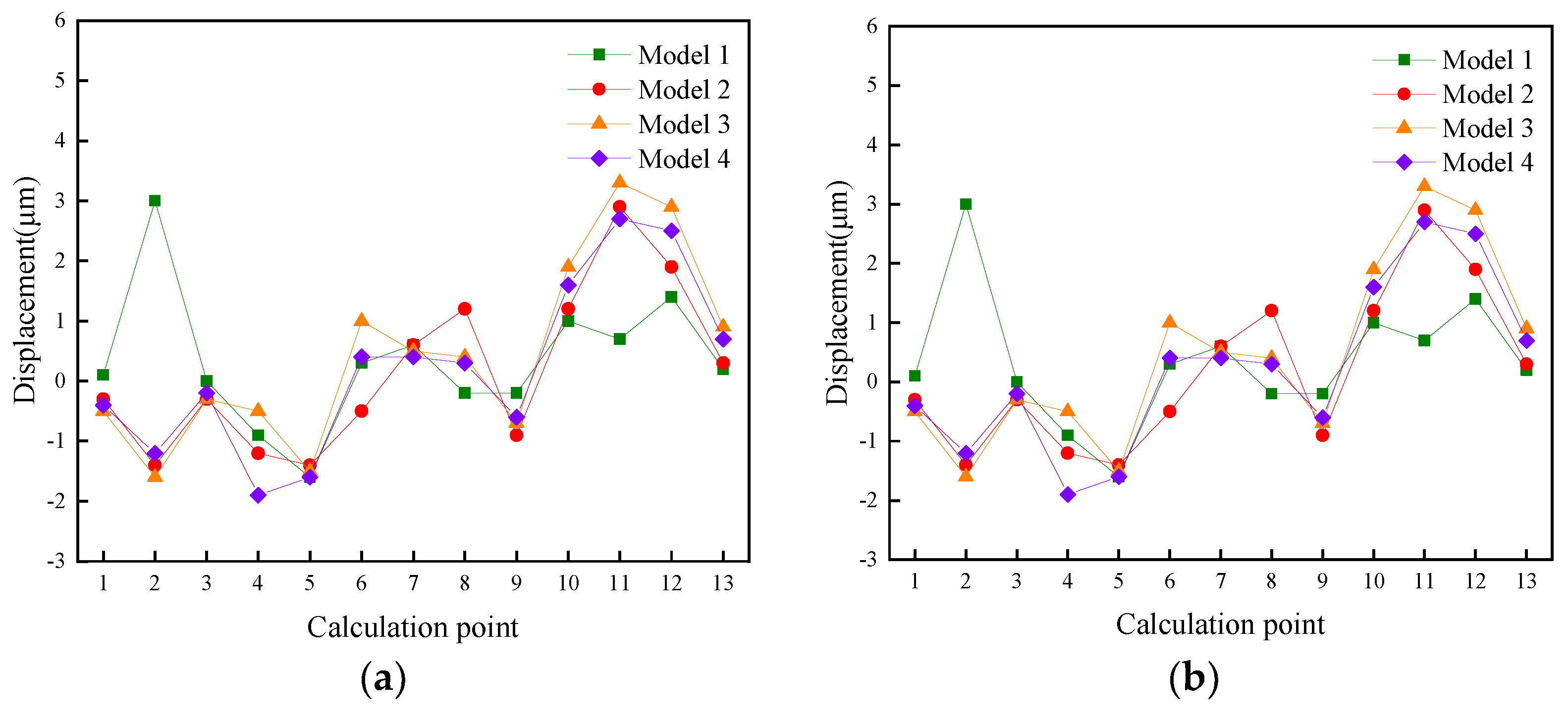 Energies 15 09637 g005a Energies 15 09637 g005a