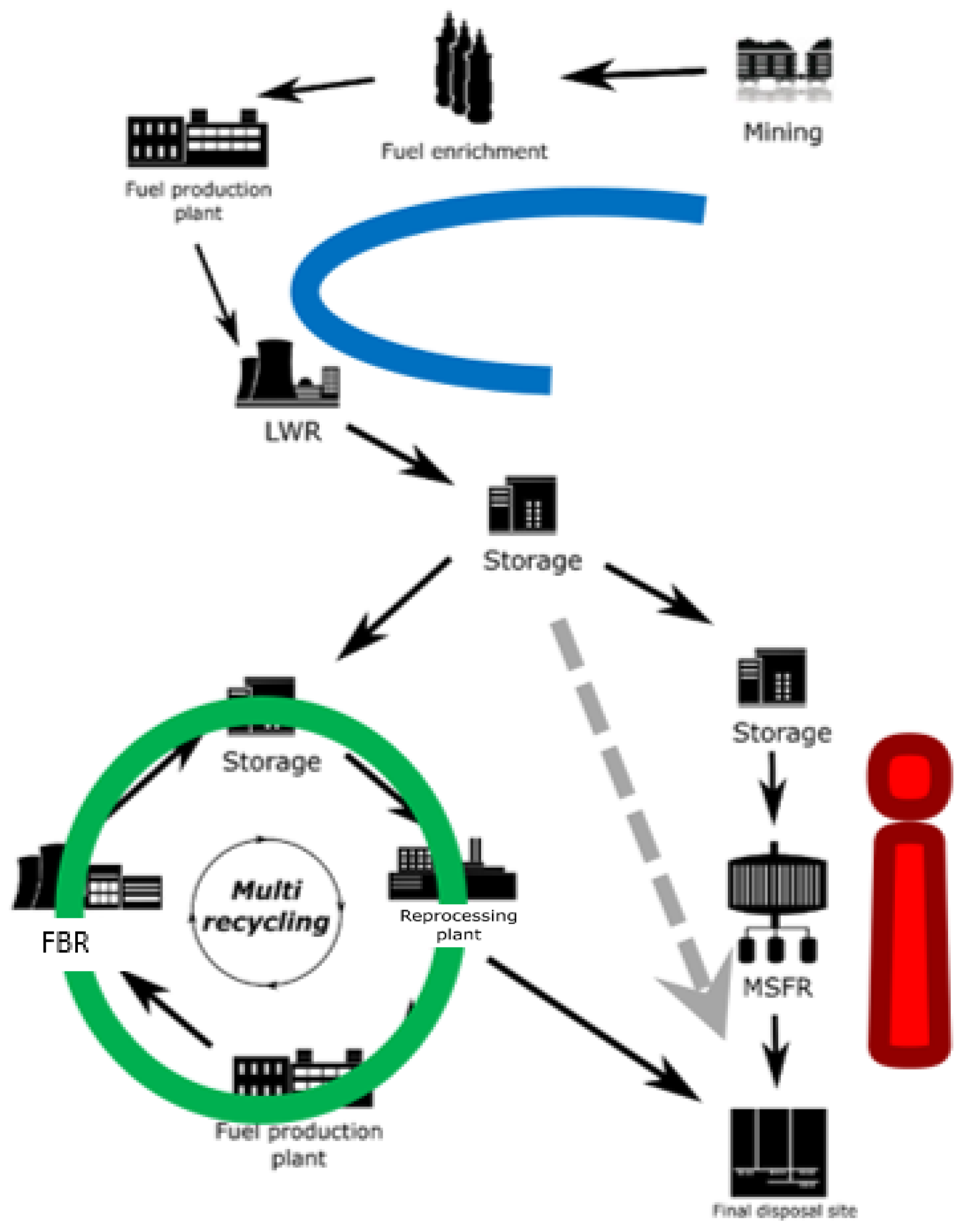 Energies 15 09638 g001