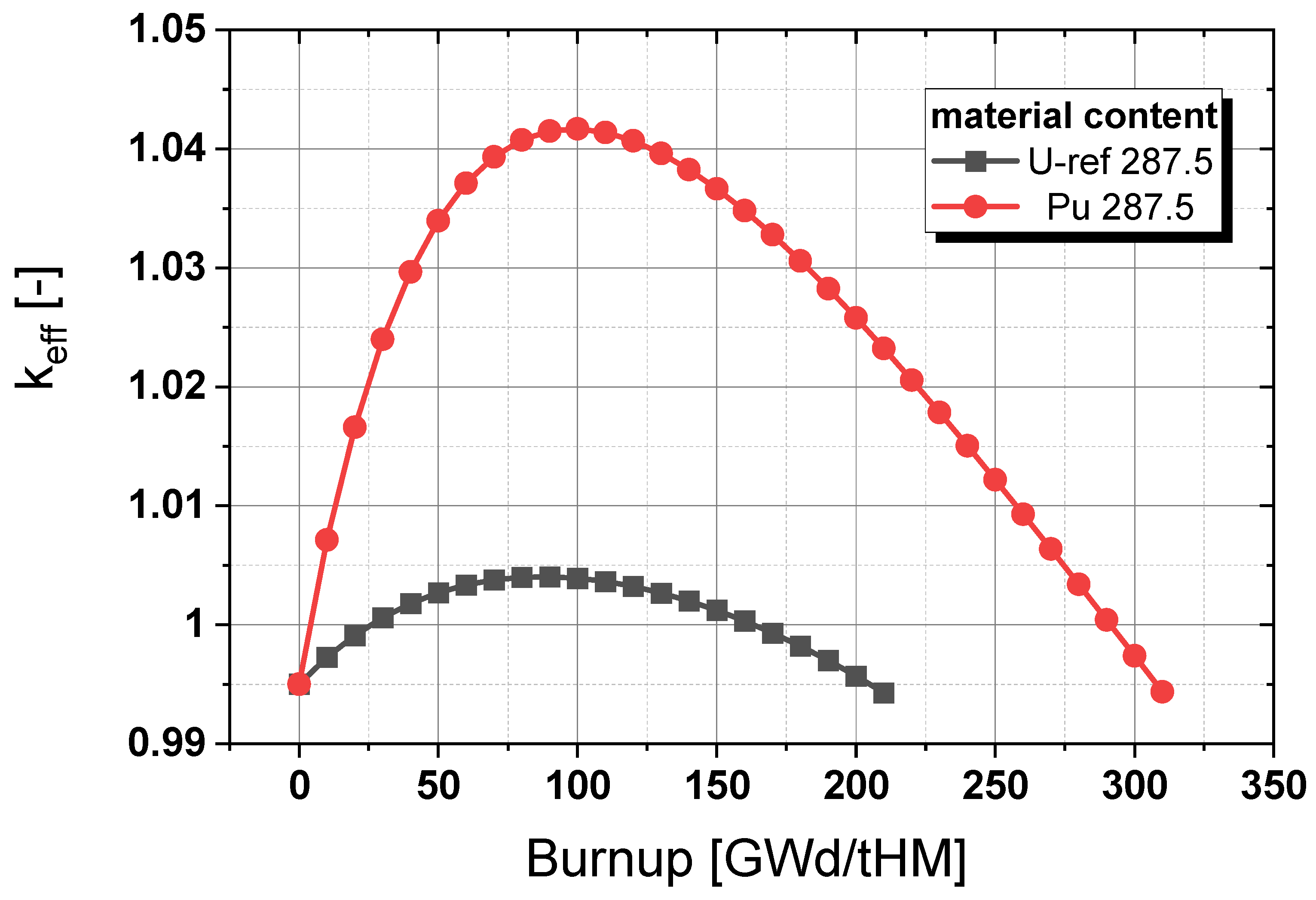 Energies 15 09638 g004