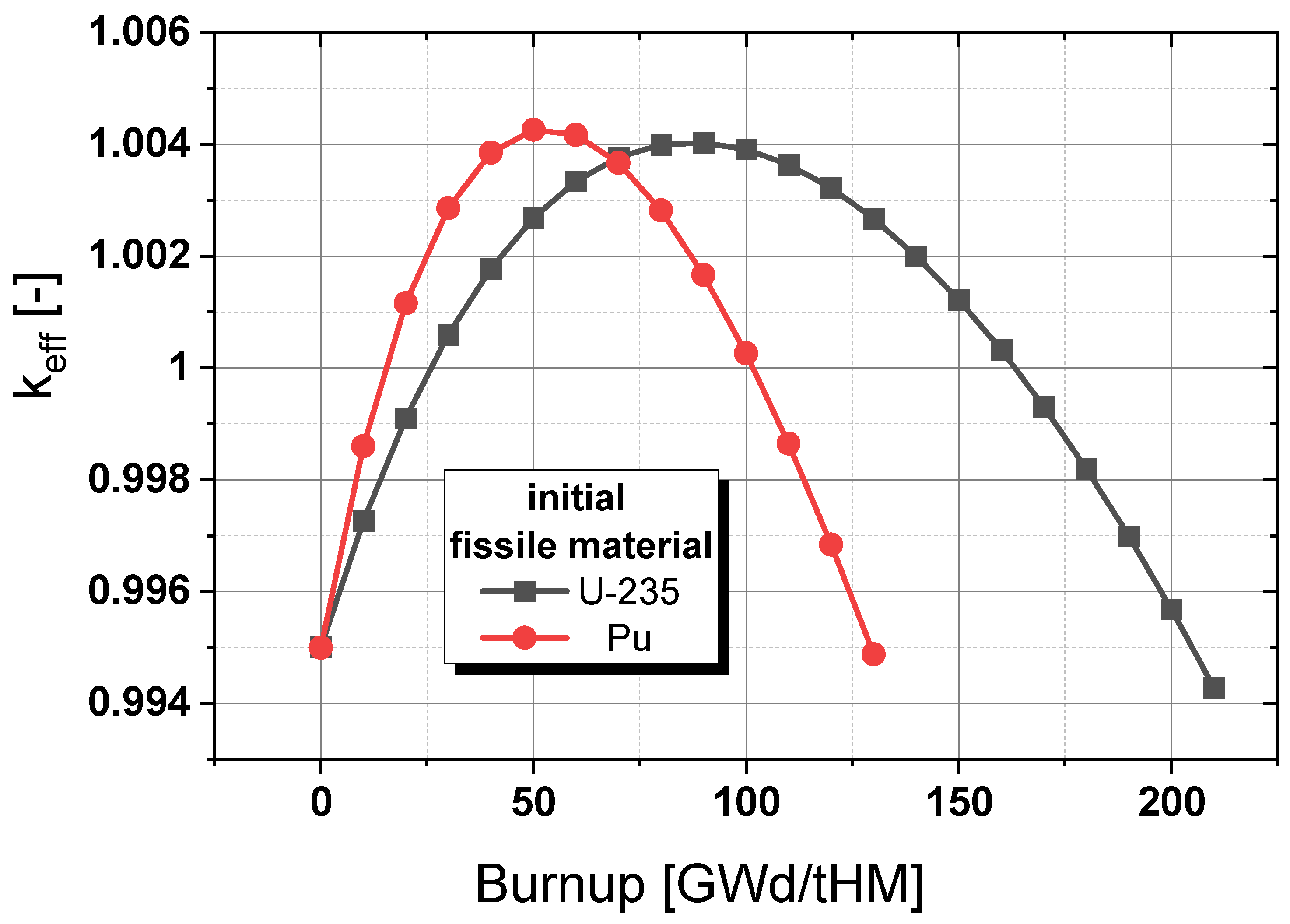 Energies 15 09638 g005