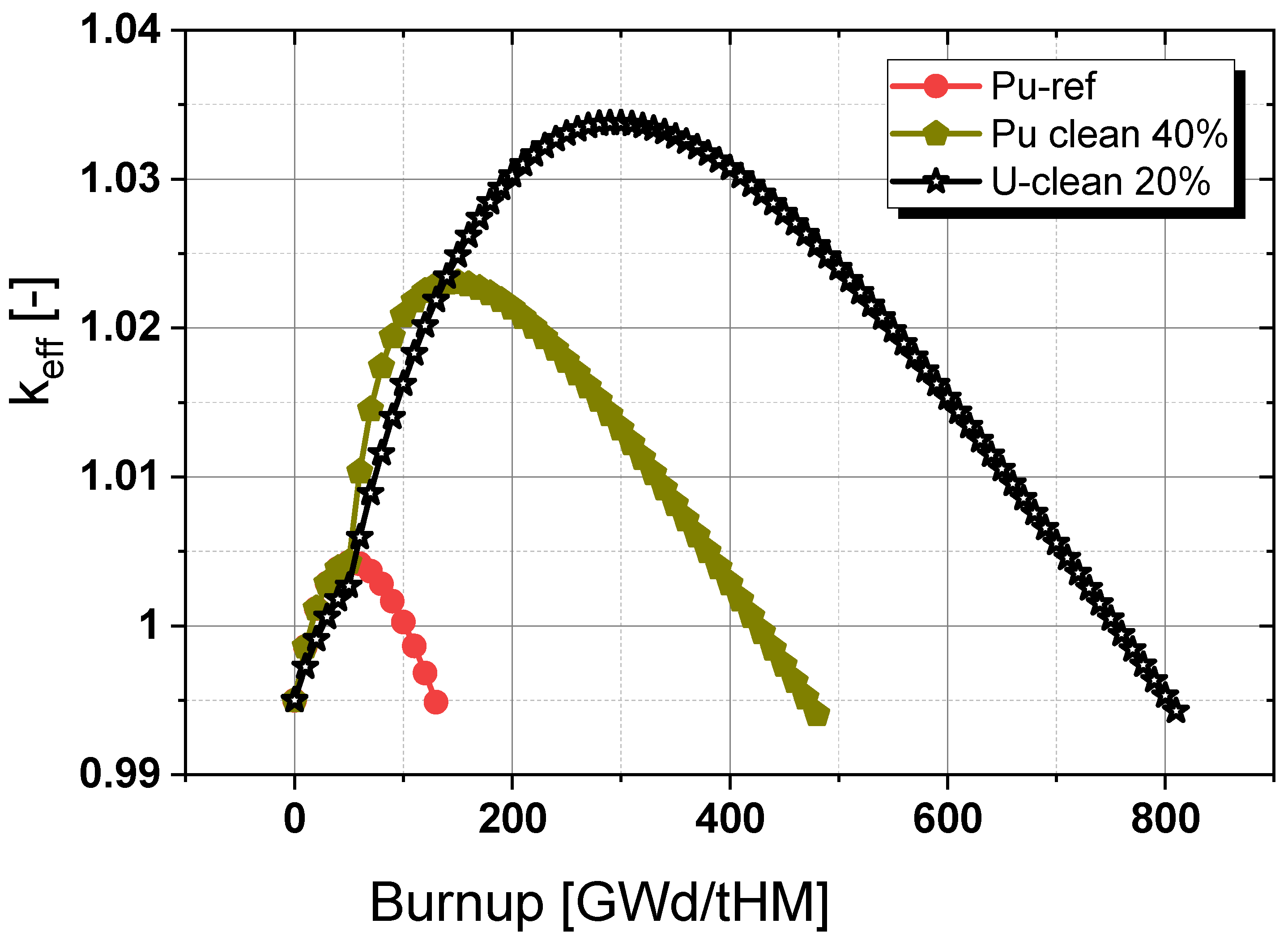 Energies 15 09638 g010