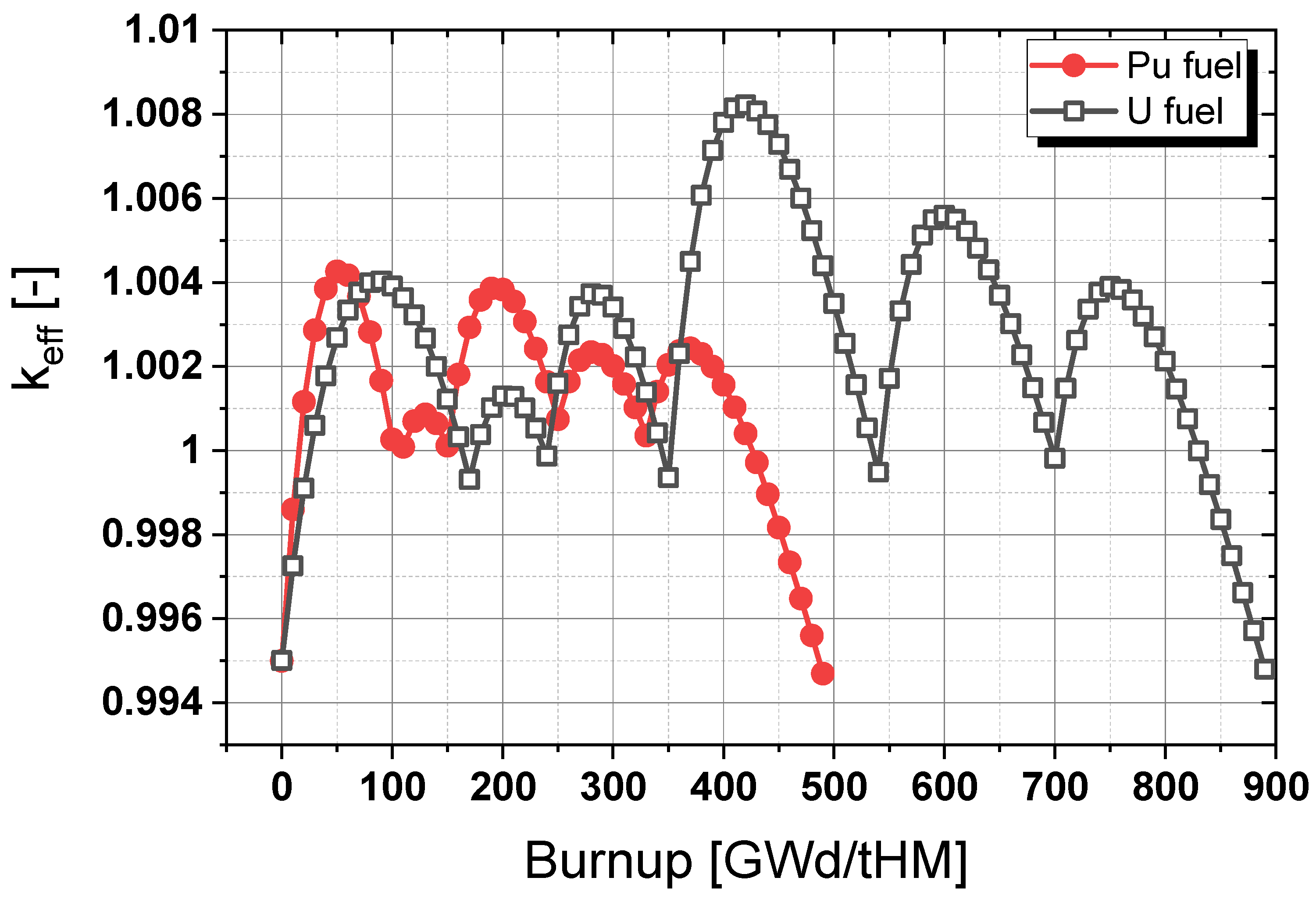 Energies 15 09638 g012