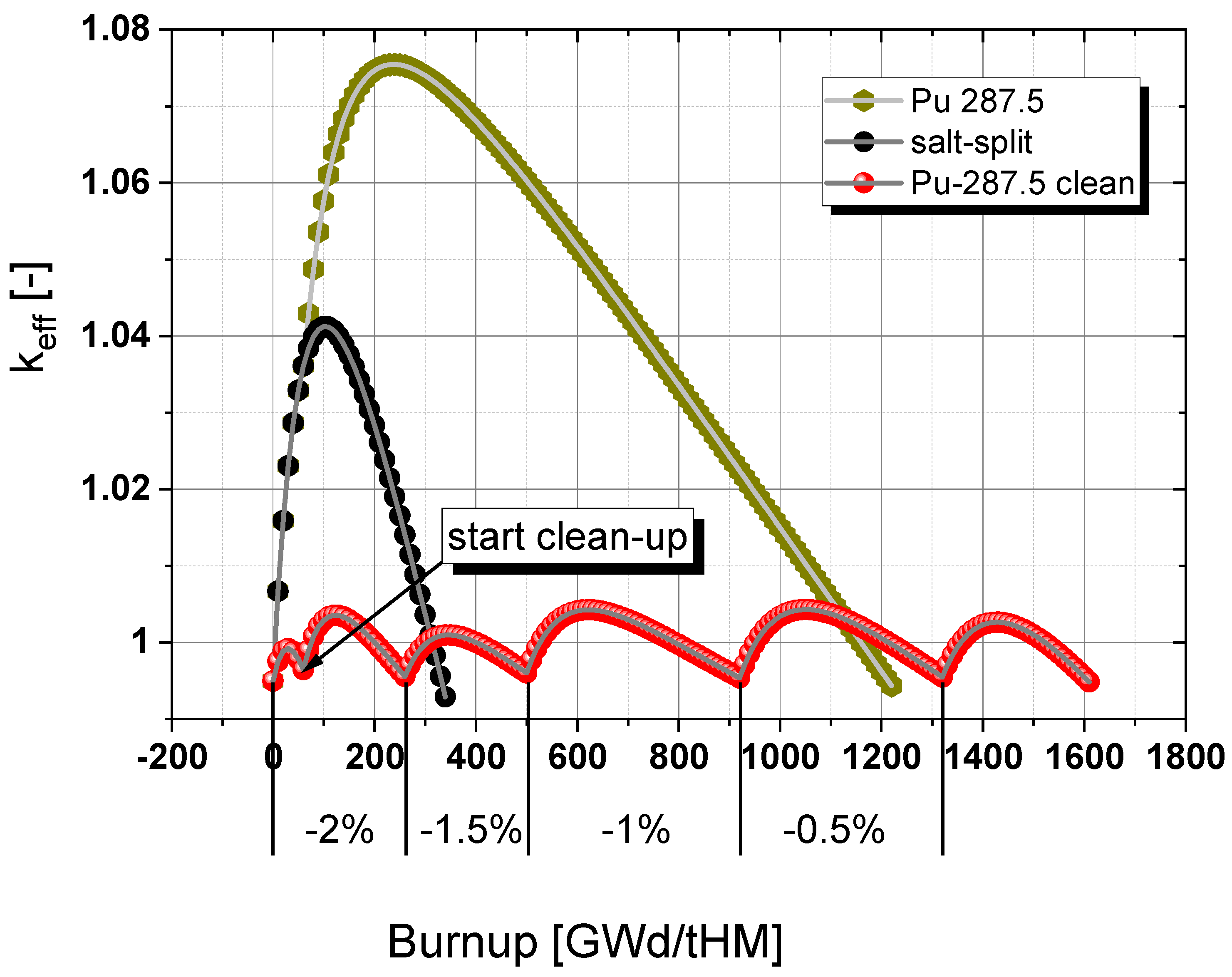Energies 15 09638 g013
