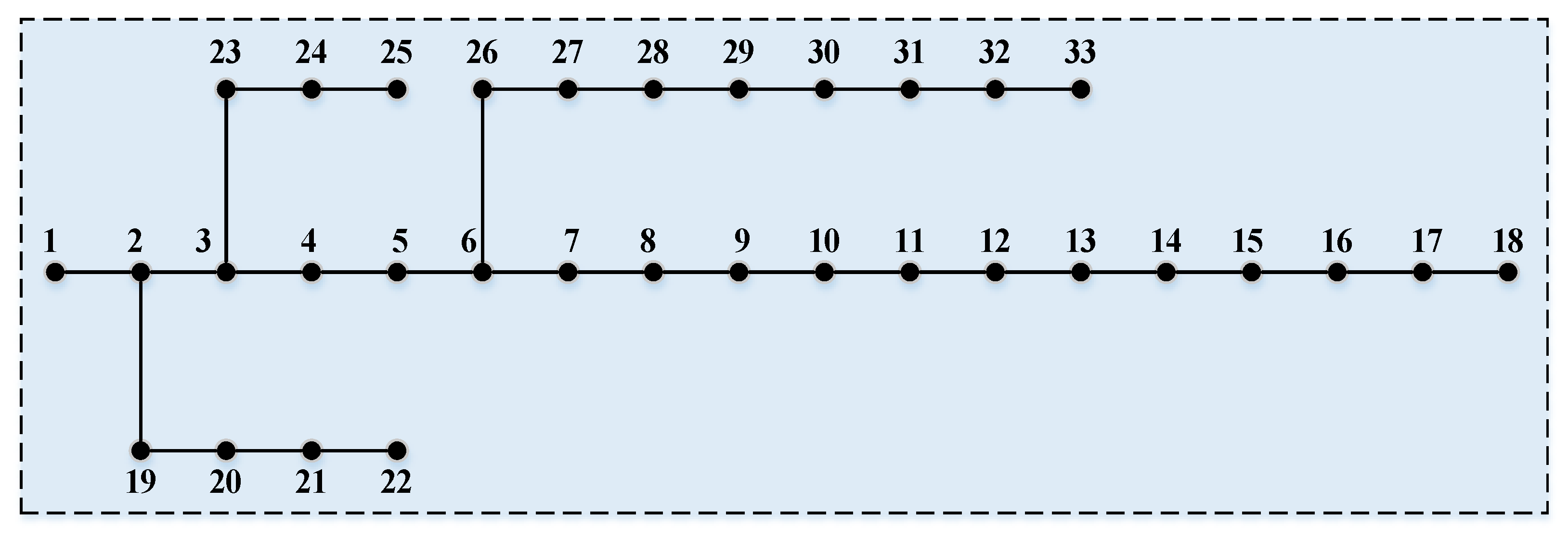 Energies 15 09639 g005 Energies 15 09639 g005