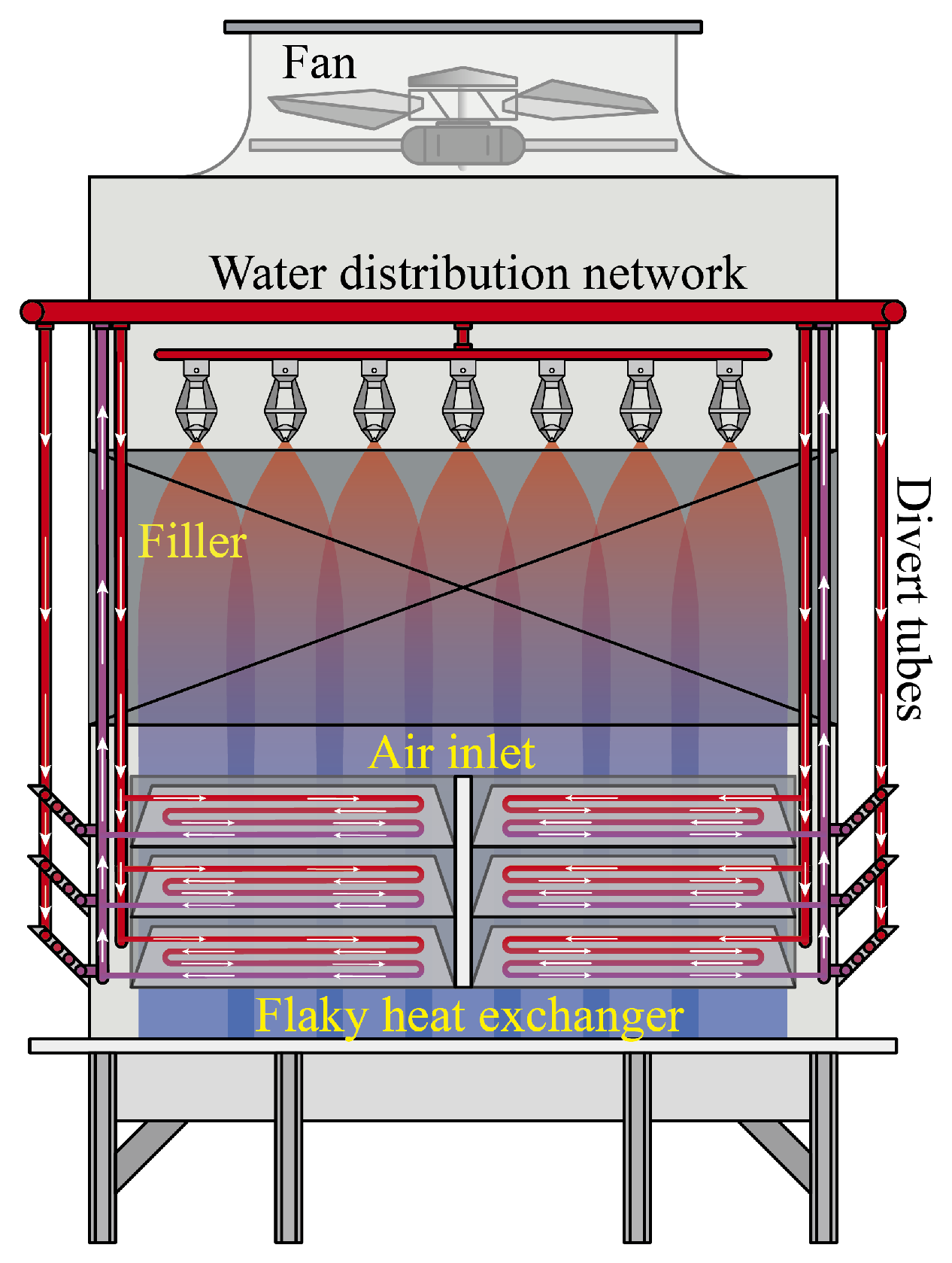 Energies 15 09640 g002