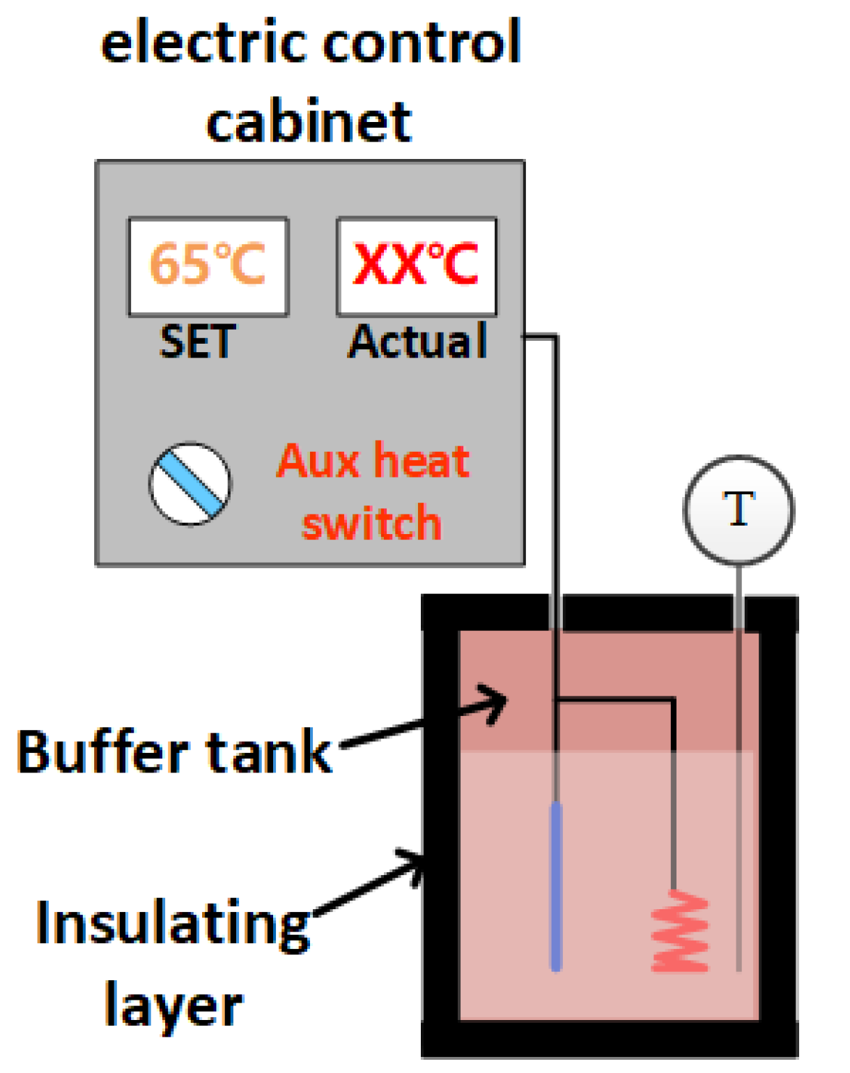 Energies 15 09641 g002 Energies 15 09641 g002