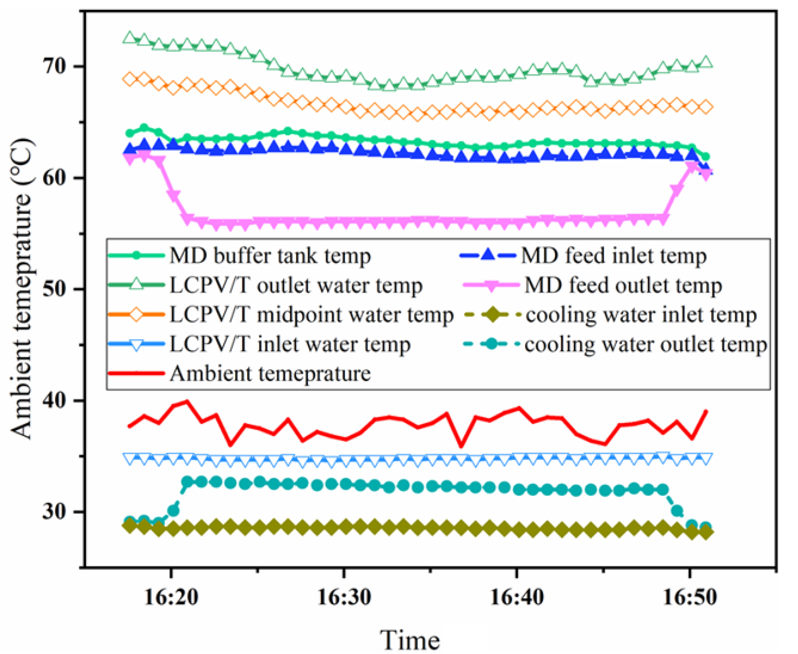 Energies 15 09641 g003 Energies 15 09641 g003