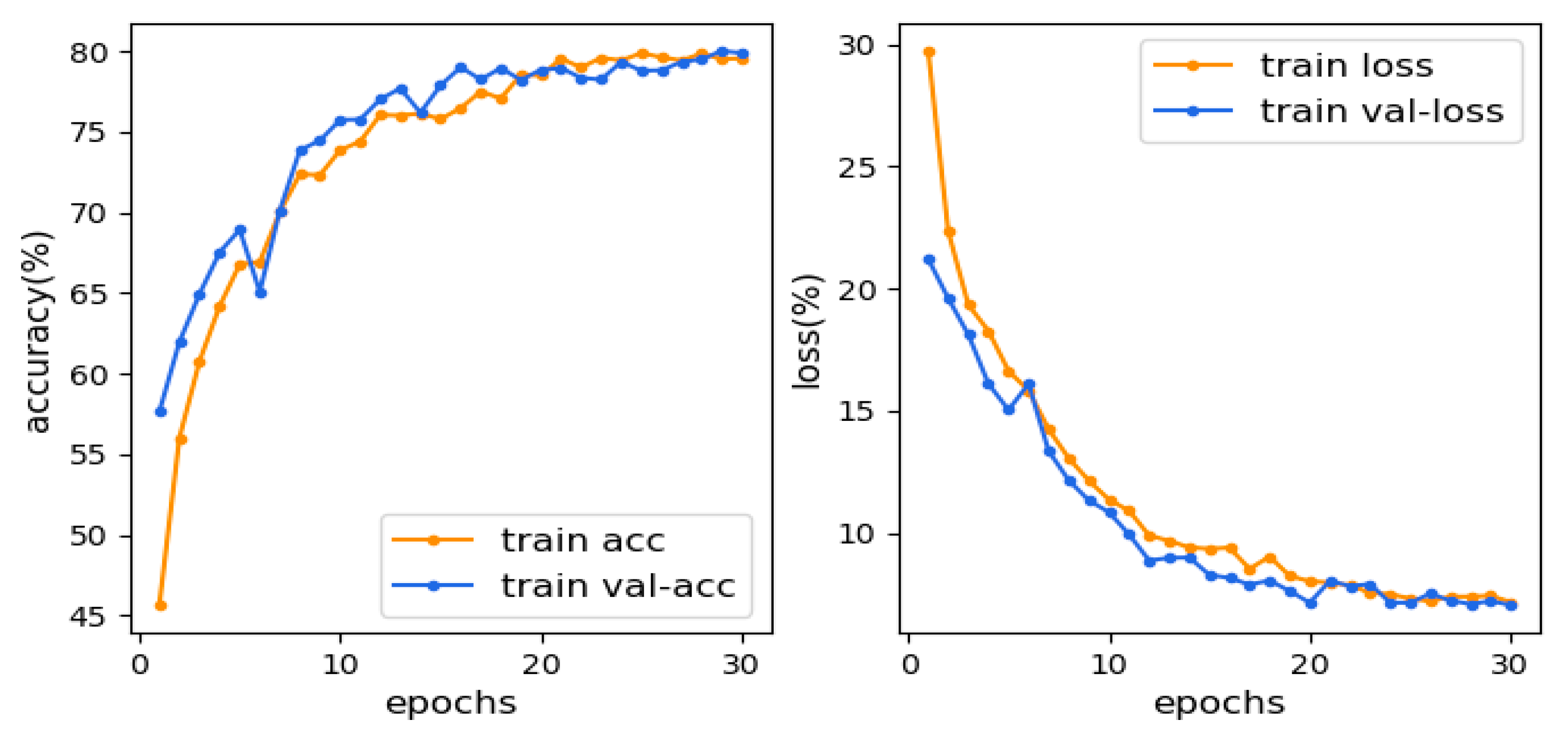 Energies 15 09642 g013 Energies 15 09642 g013