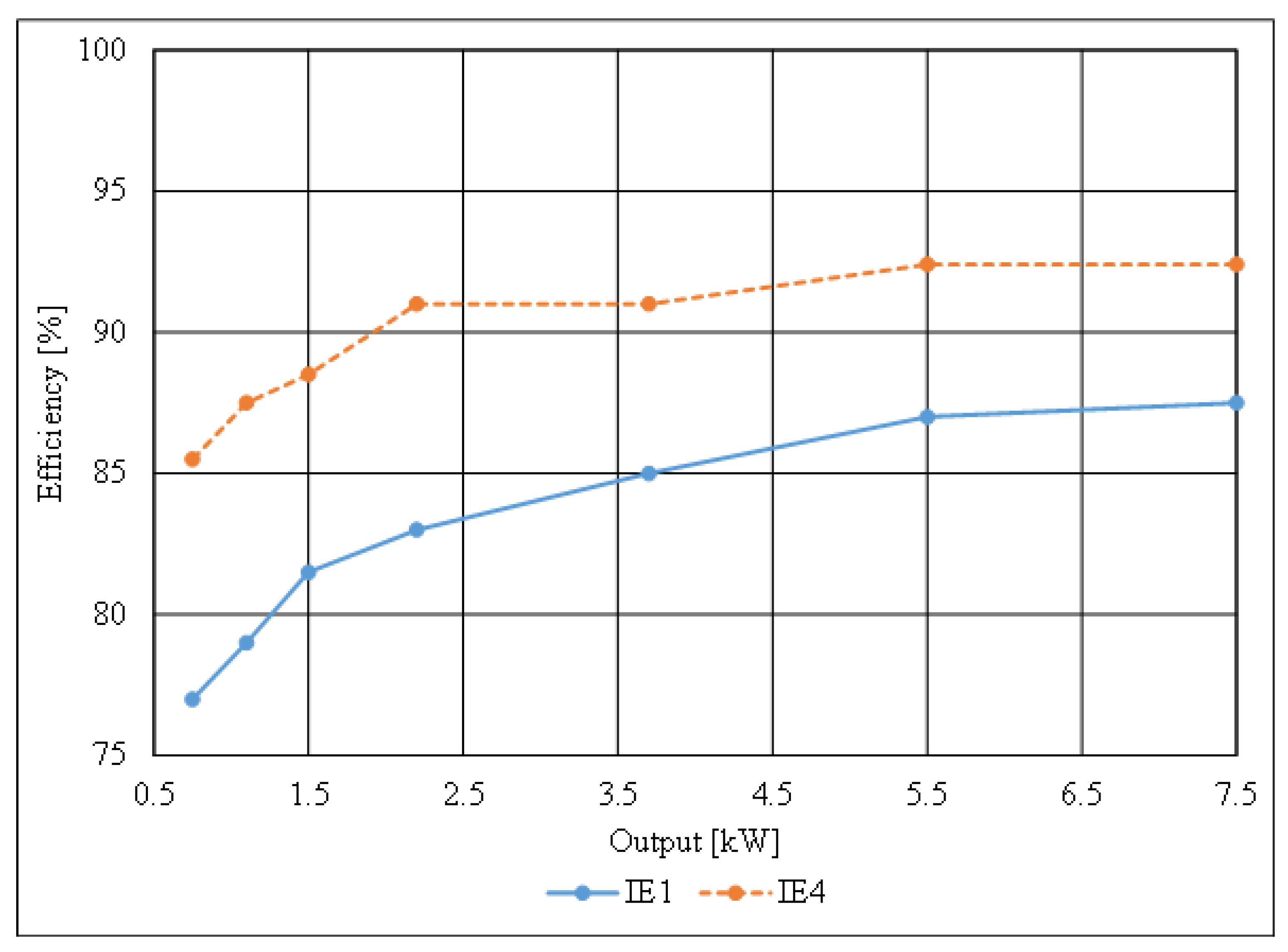 Energies 15 09644 g001