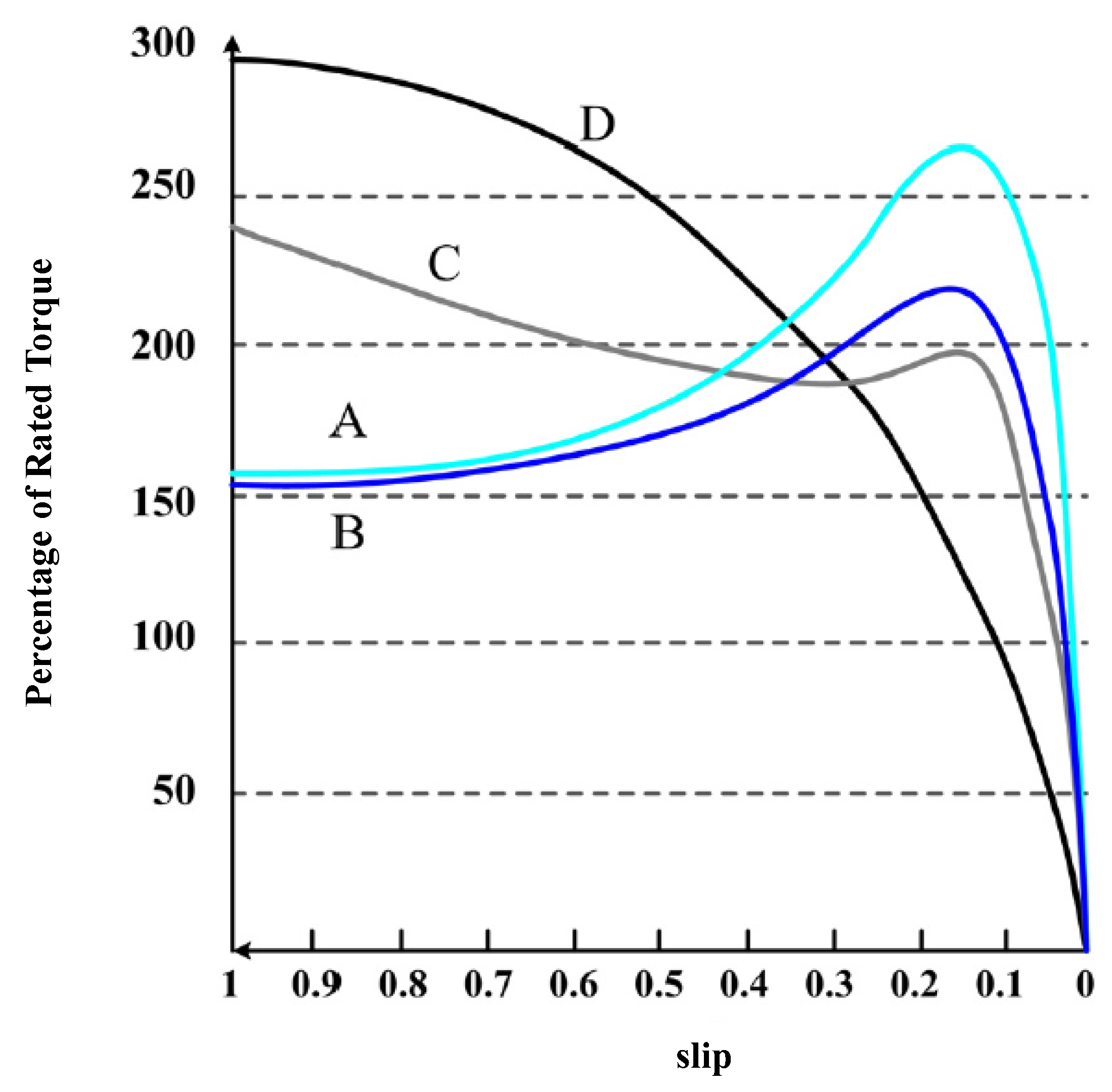 Energies 15 09644 g004