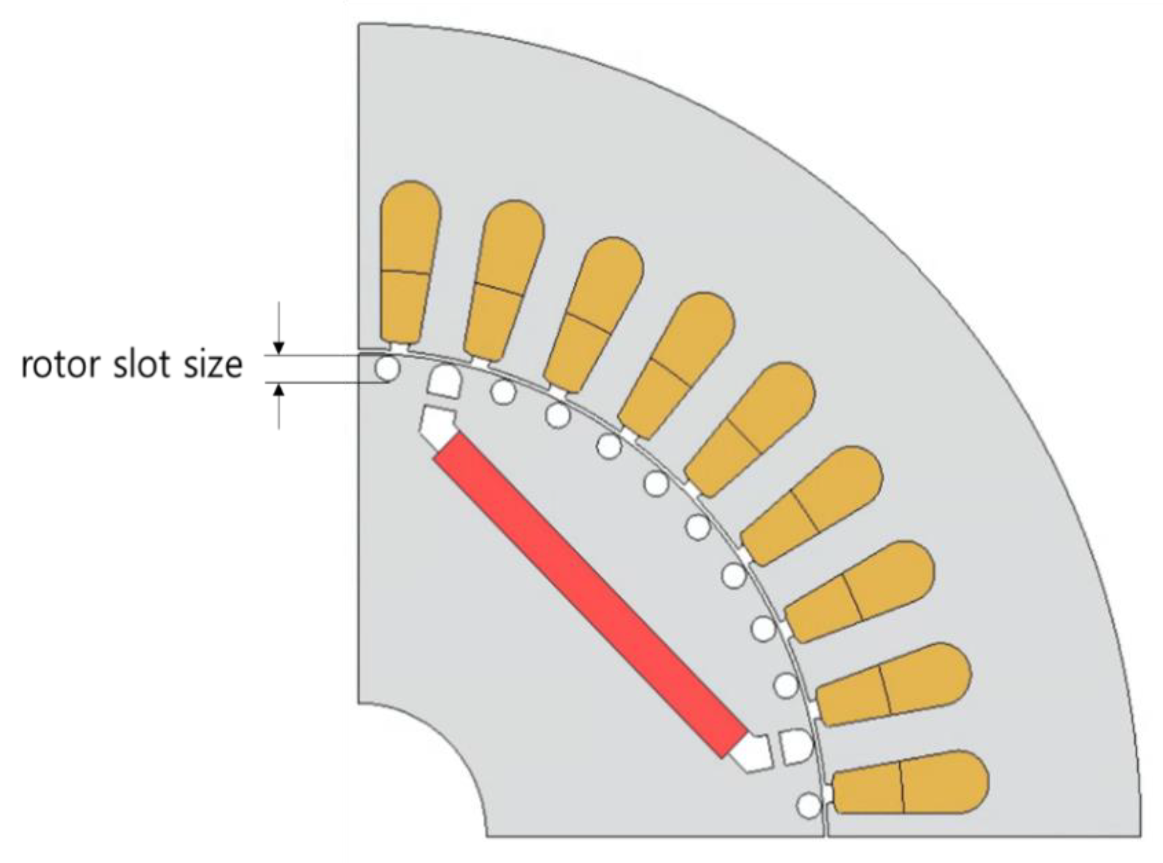 Energies 15 09644 g005