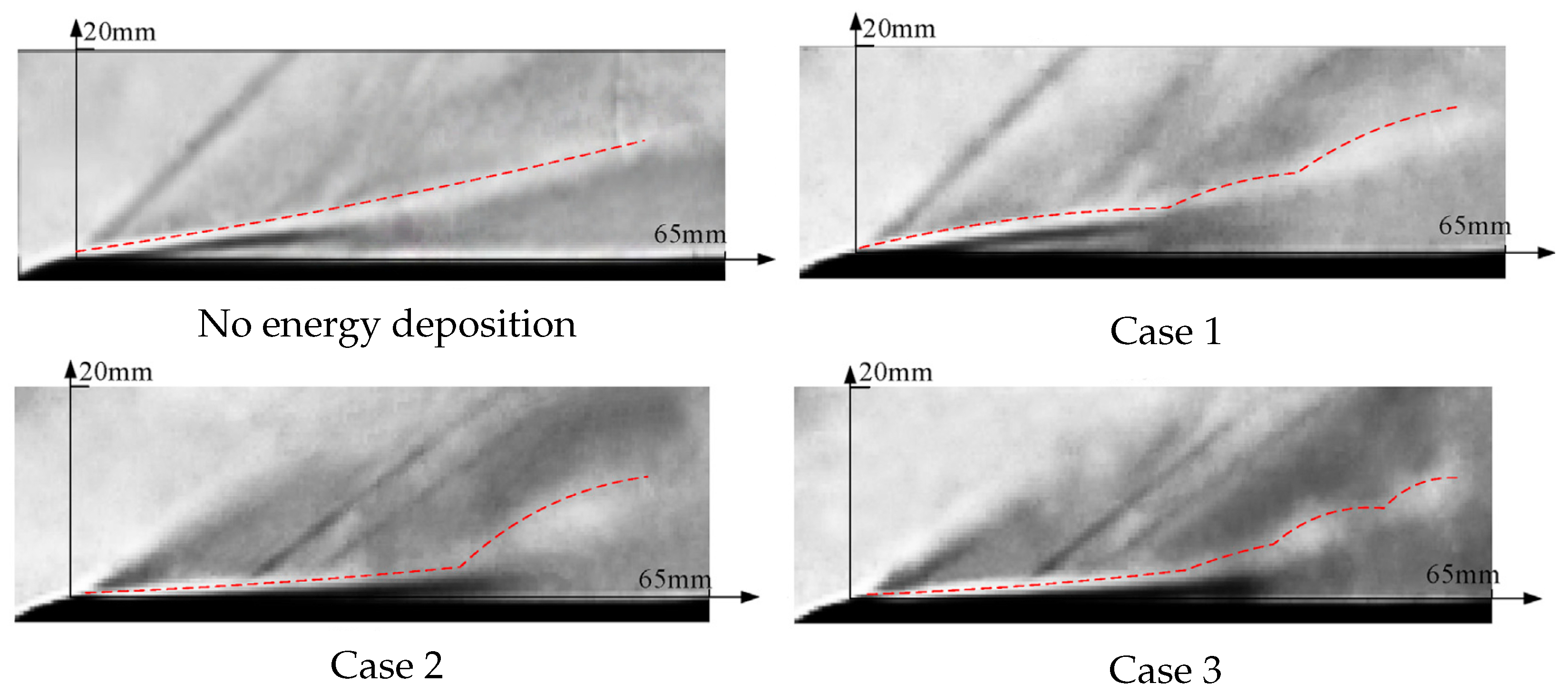 Energies 15 09645 g004 Energies 15 09645 g004