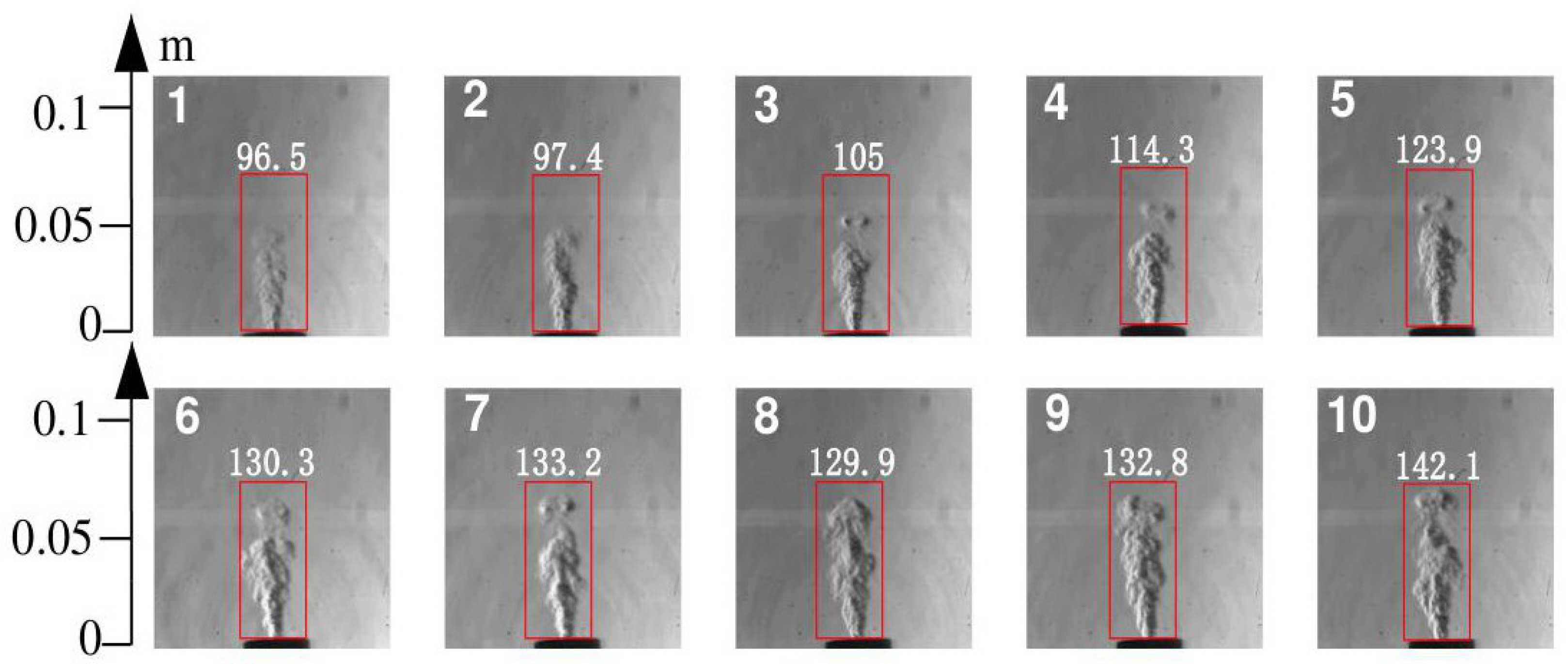 Energies 15 09645 g012 Energies 15 09645 g012