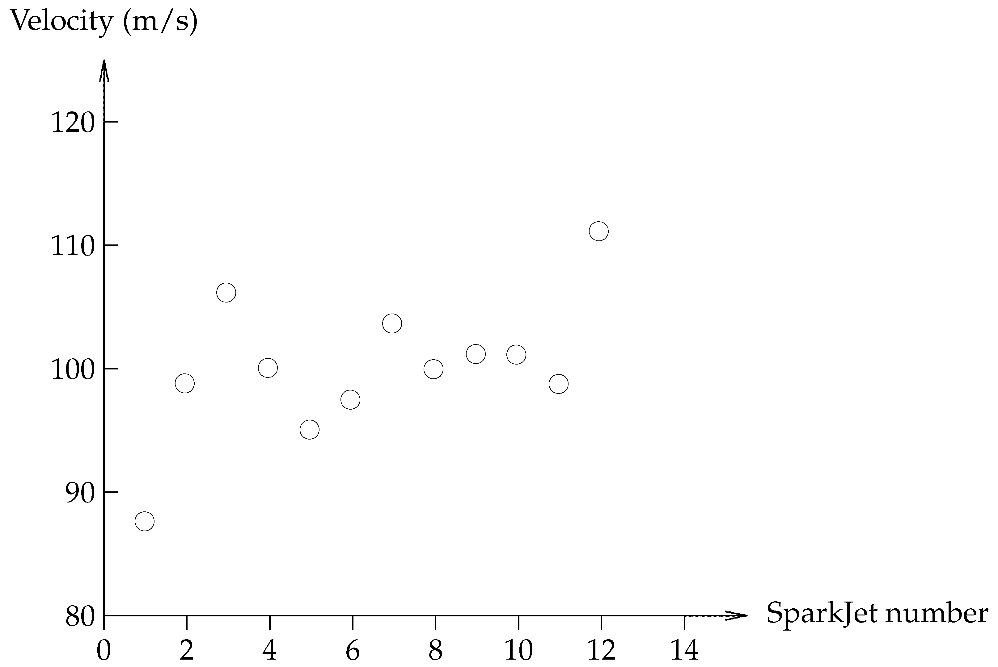 Energies 15 09645 g014 Energies 15 09645 g014
