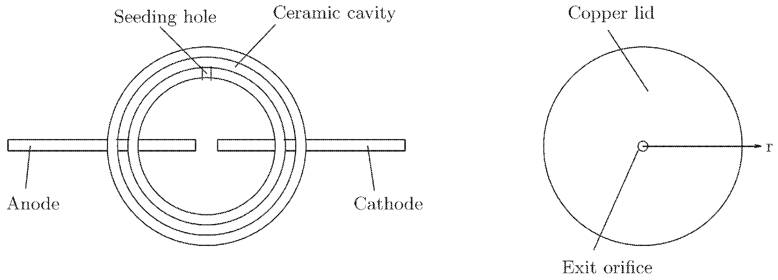 Energies 15 09645 g021 Energies 15 09645 g021