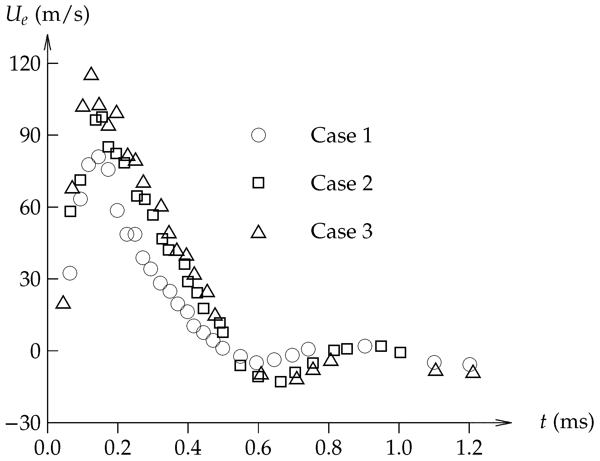 Energies 15 09645 g023 Energies 15 09645 g023