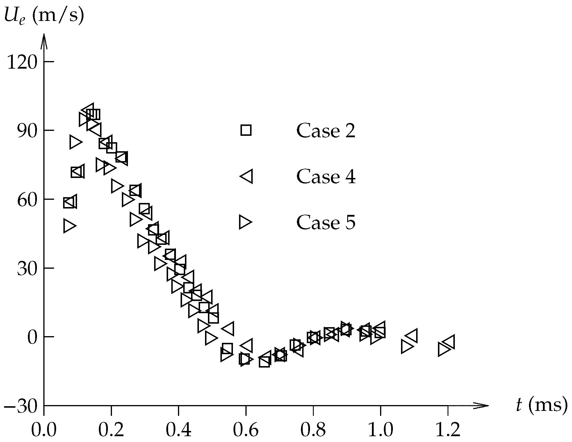 Energies 15 09645 g024 Energies 15 09645 g024