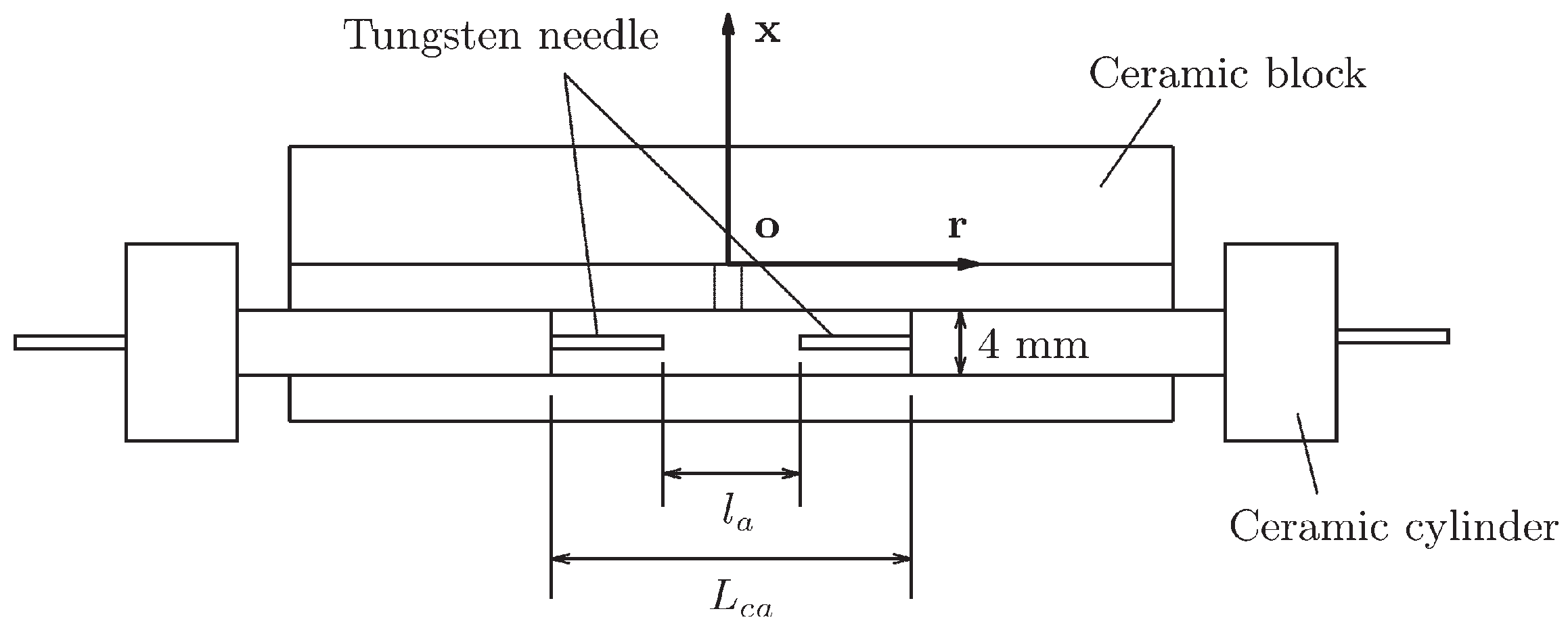 Energies 15 09645 g025 Energies 15 09645 g025