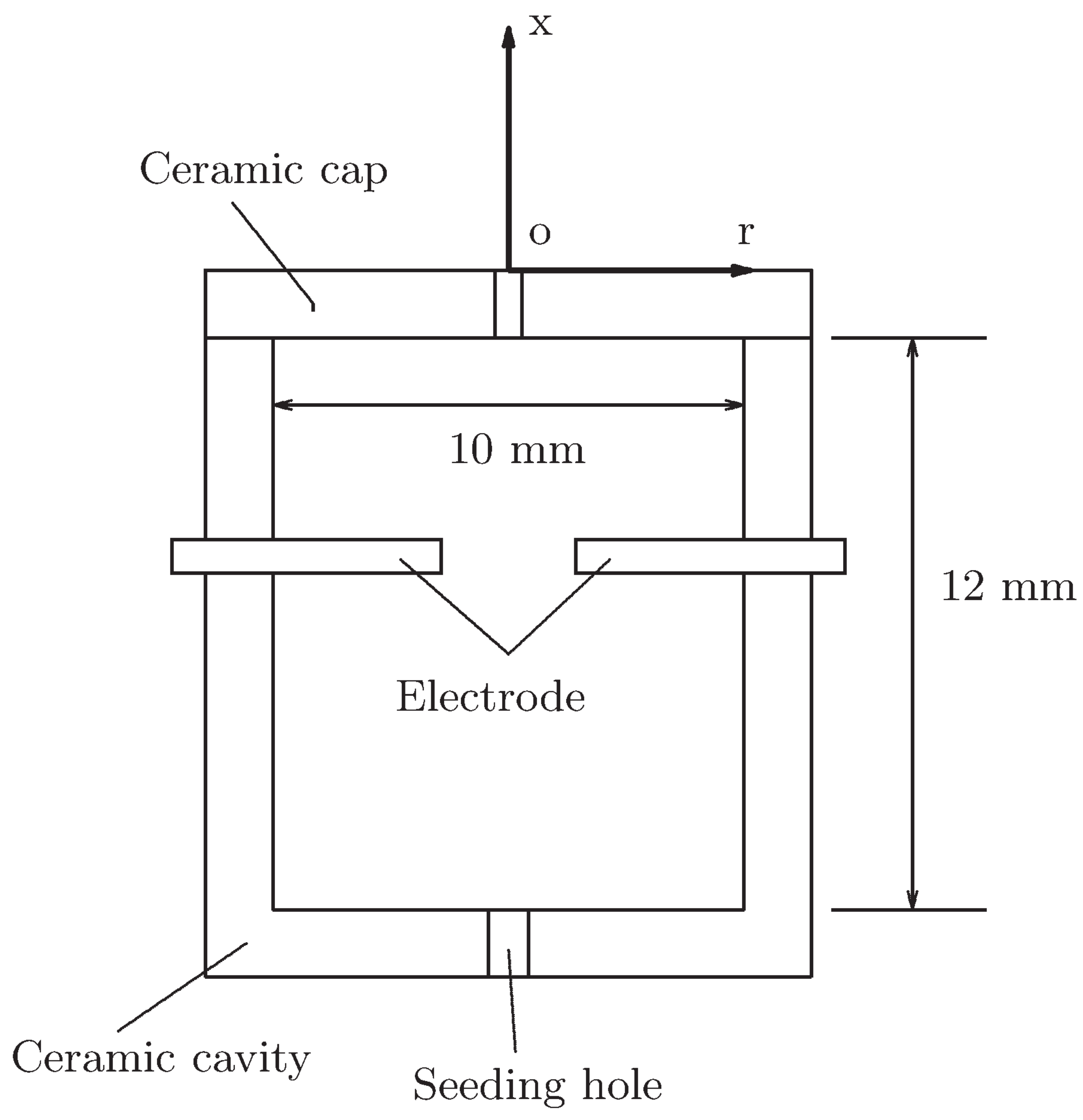 Energies 15 09645 g026 Energies 15 09645 g026