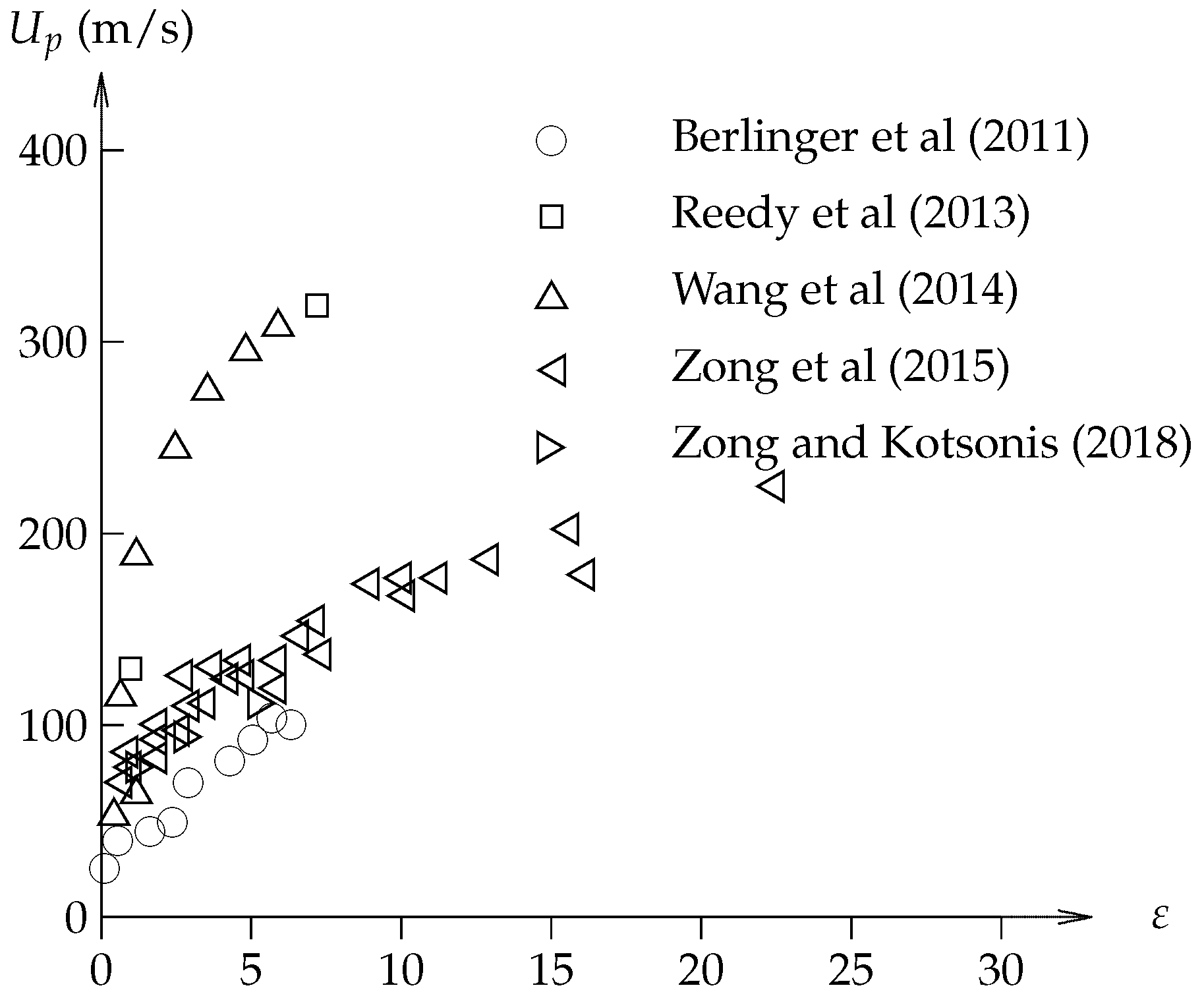 Energies 15 09645 g029
