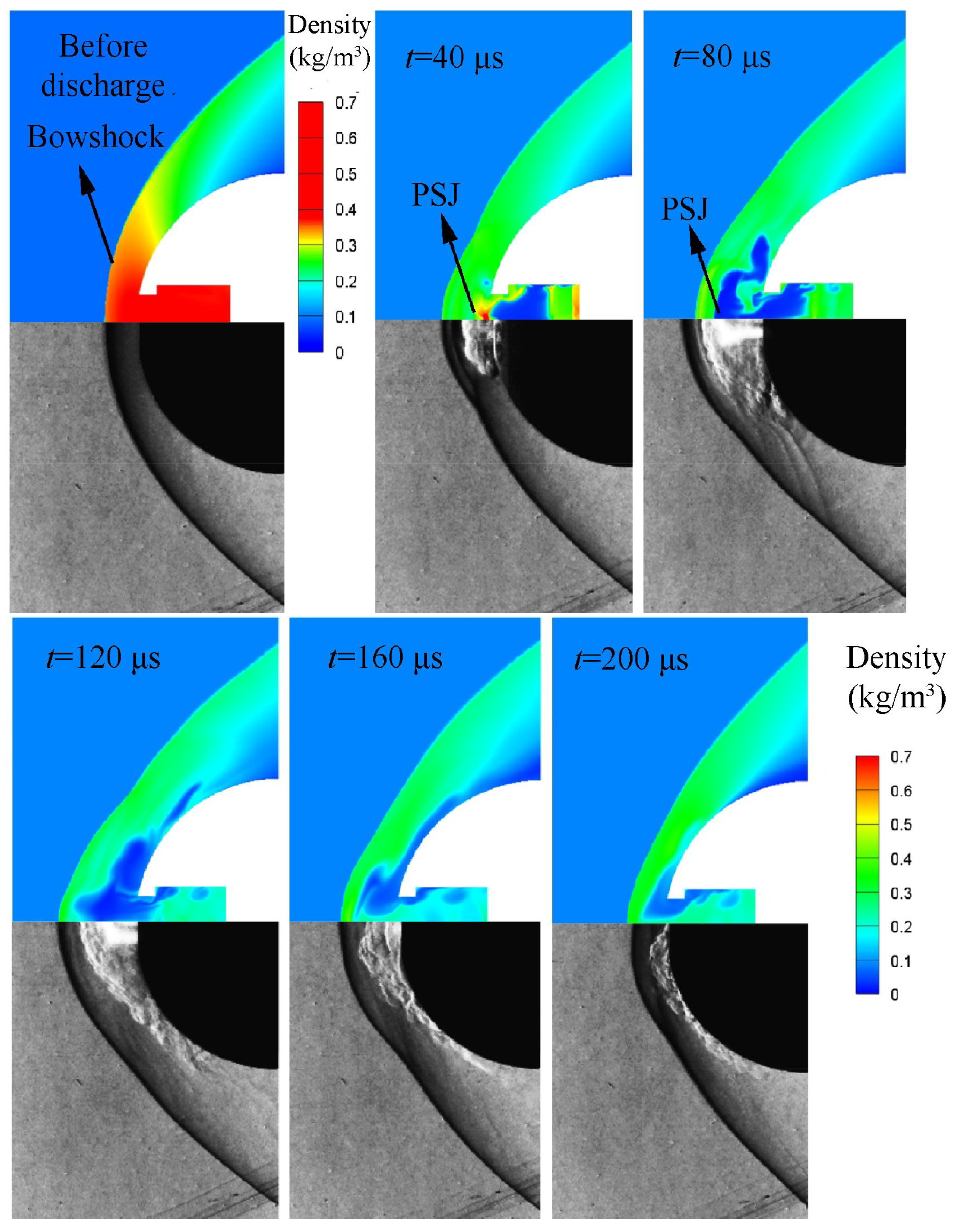 Energies 15 09645 g031 Energies 15 09645 g031