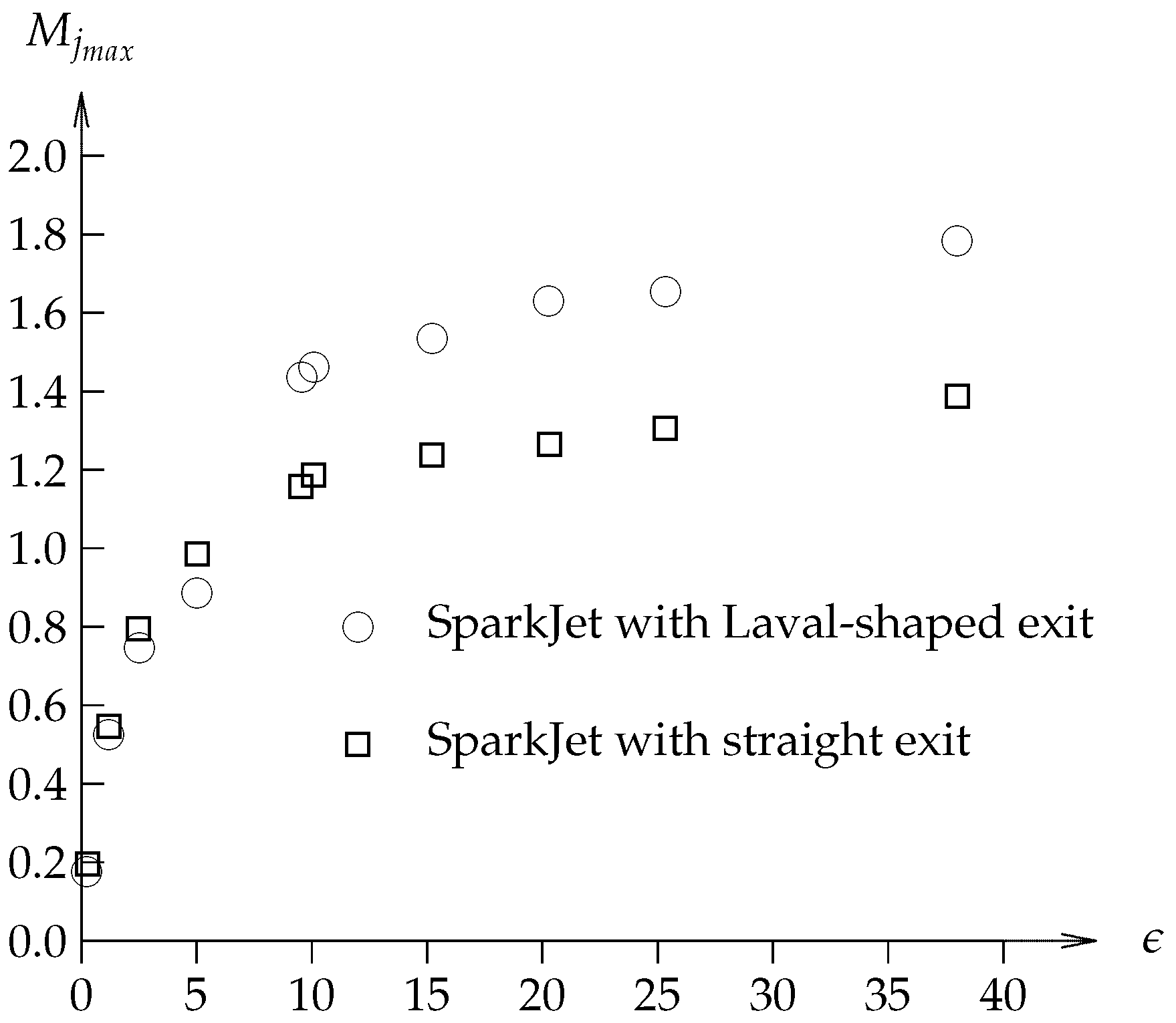 Energies 15 09645 g034 Energies 15 09645 g034