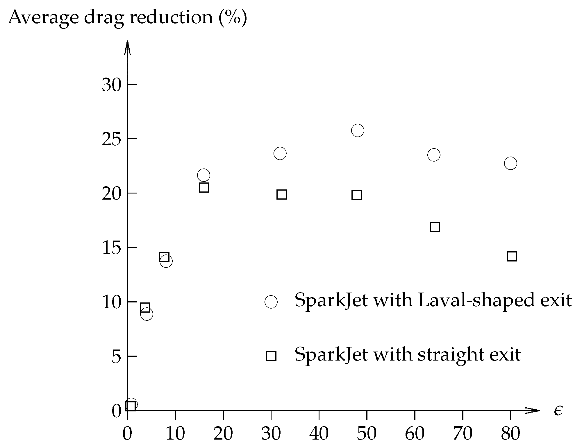 Energies 15 09645 g035 Energies 15 09645 g035
